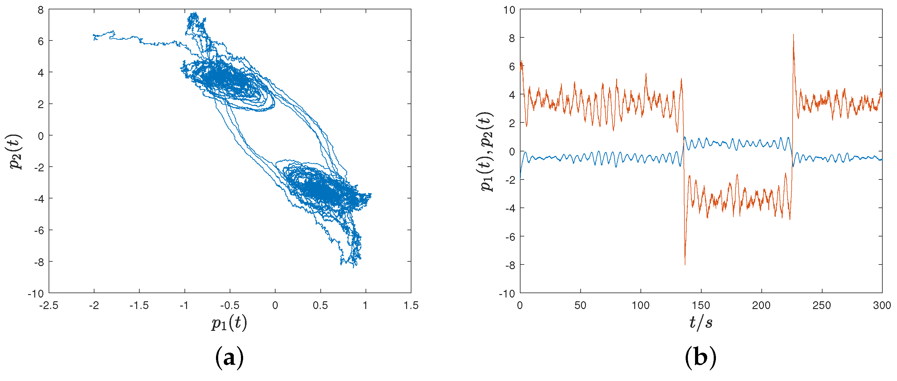 Mathematics 11 04414 g001