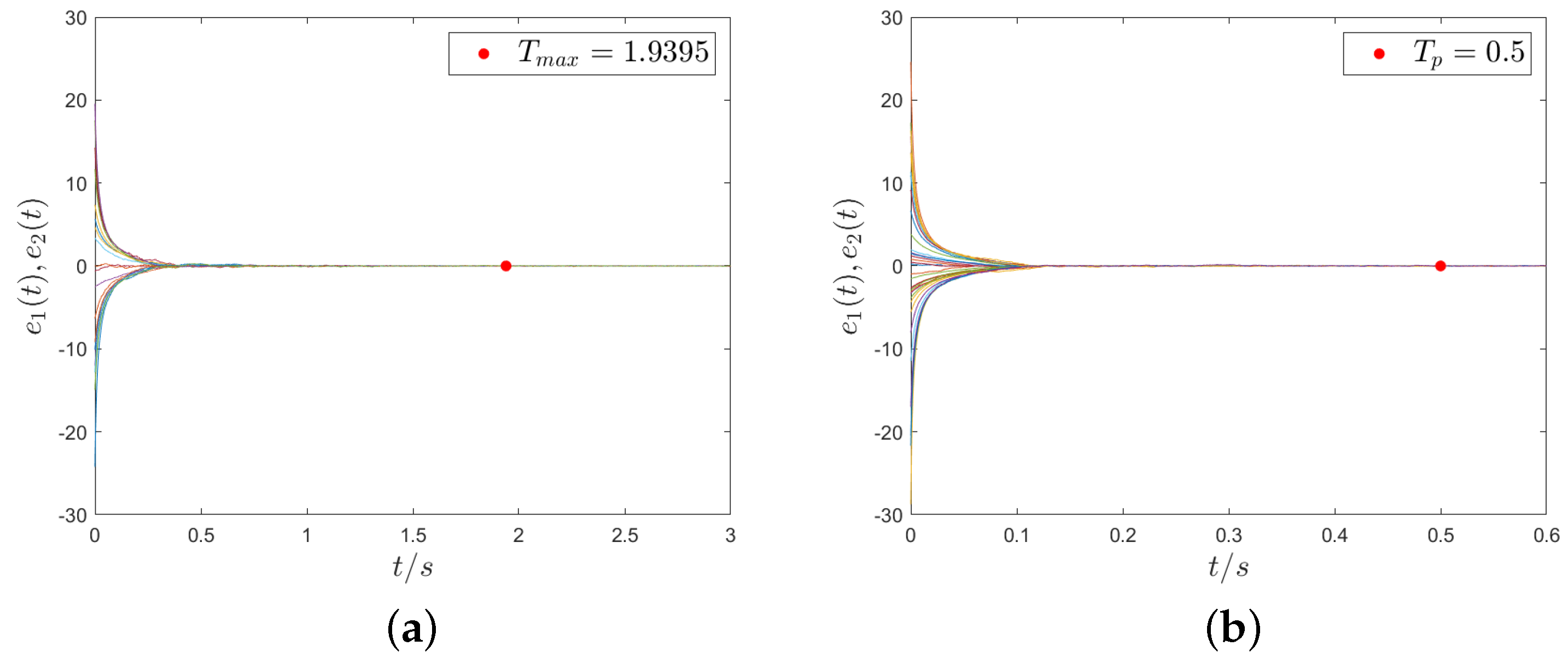 Mathematics 11 04414 g002