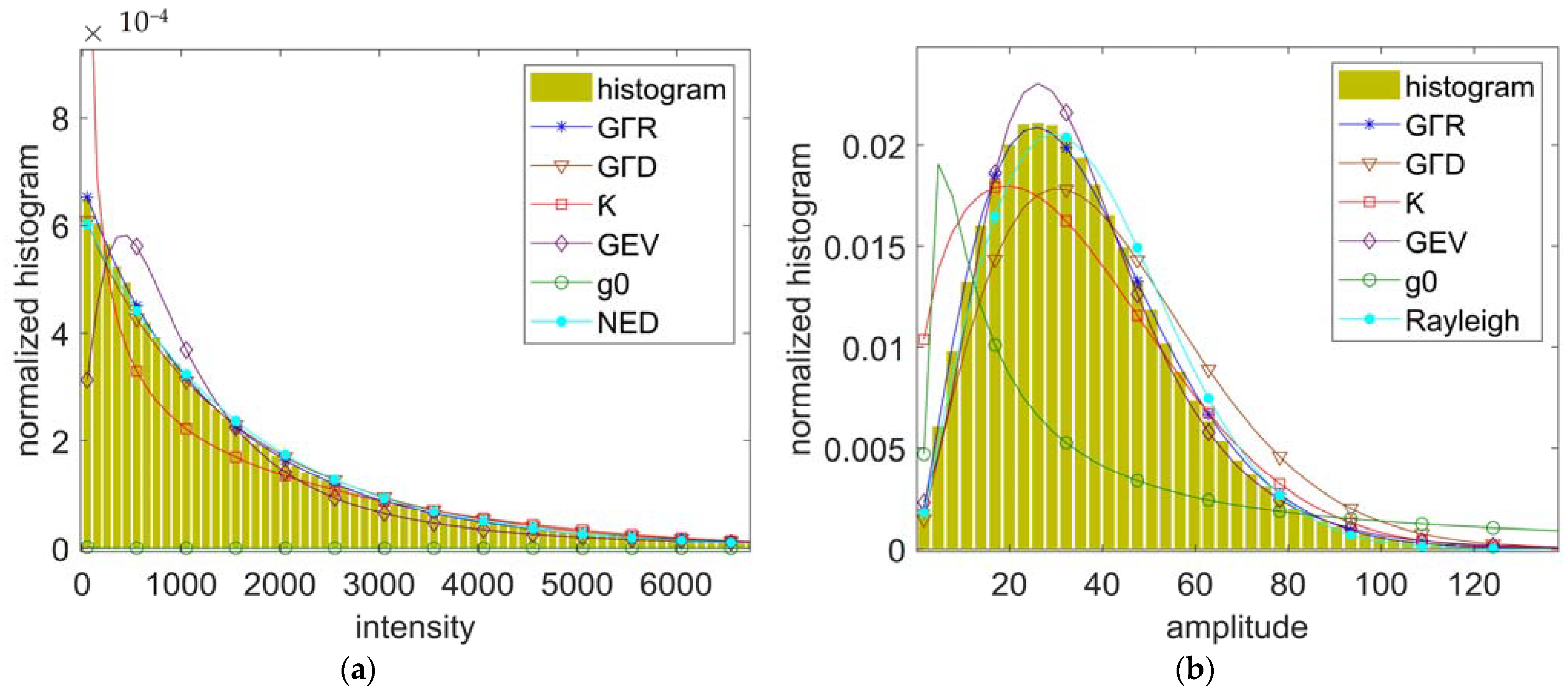 Mathematics 11 04437 g003