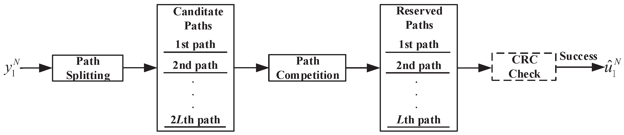 Mathematics 11 04462 g001