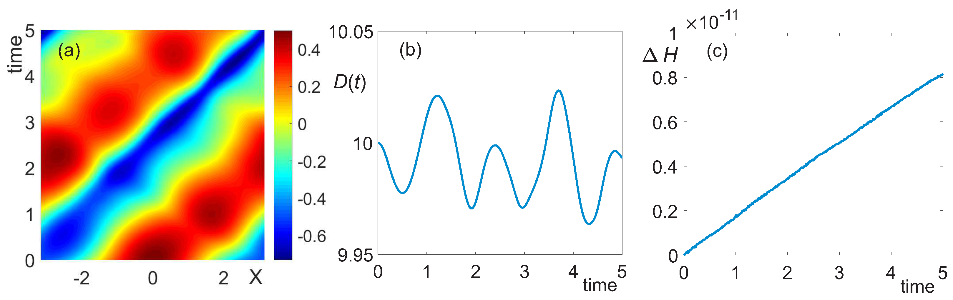 Mathematics 11 04467 g002