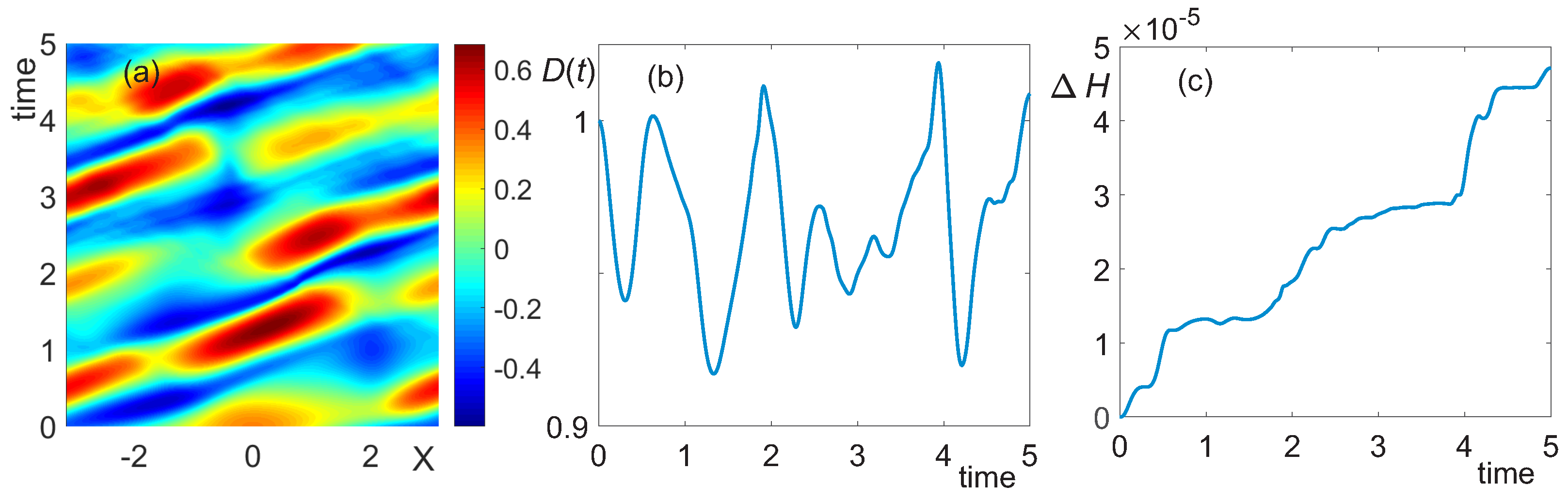 Mathematics 11 04467 g008