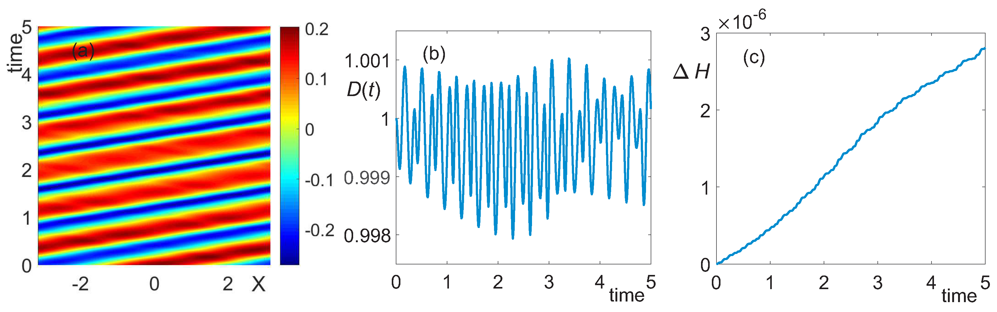 Mathematics 11 04467 g010