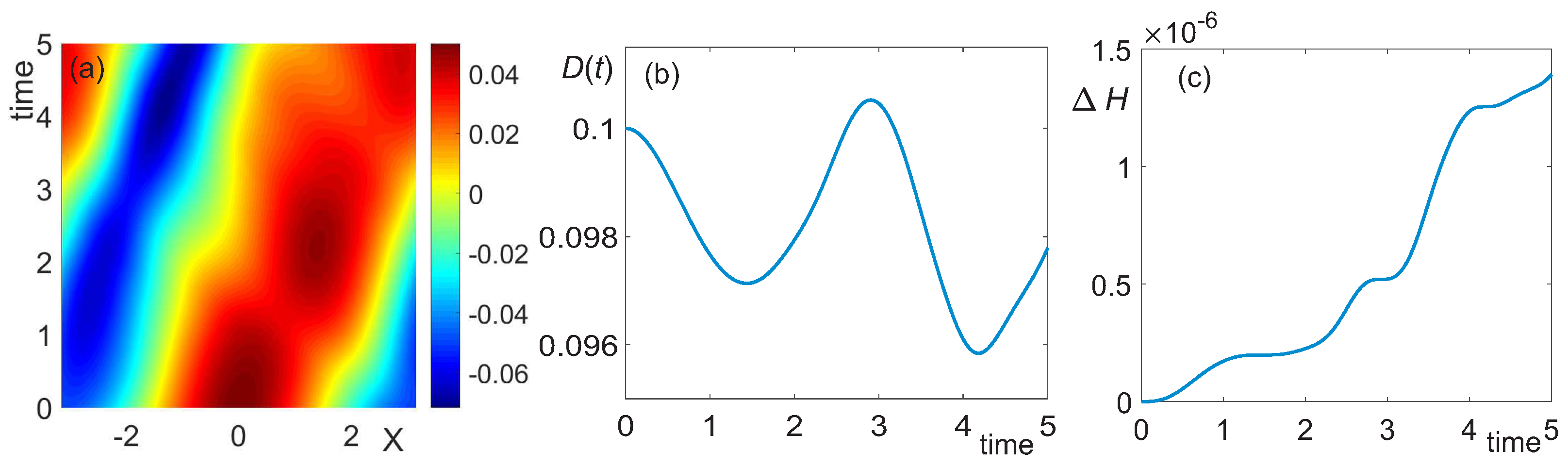 Mathematics 11 04467 g011