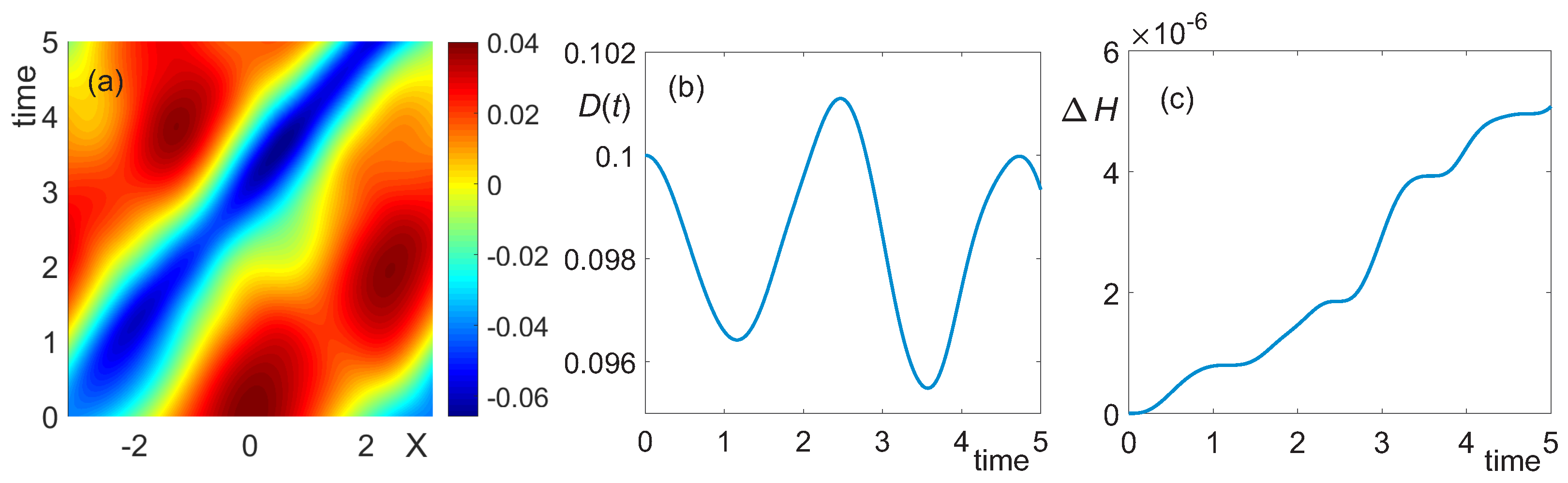 Mathematics 11 04467 g013