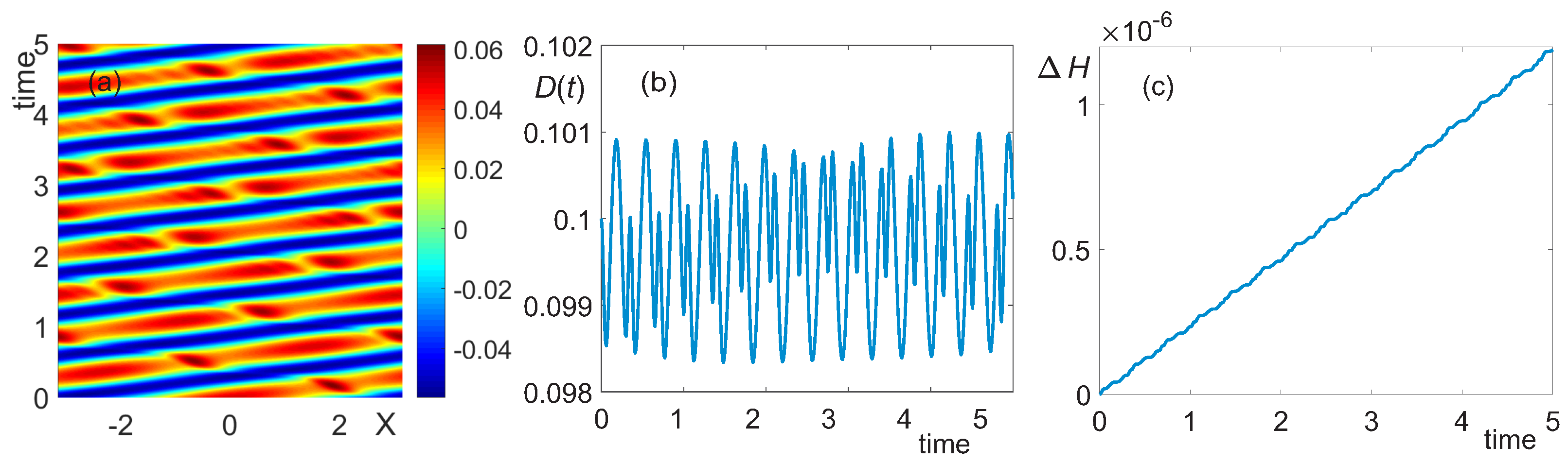 Mathematics 11 04467 g014