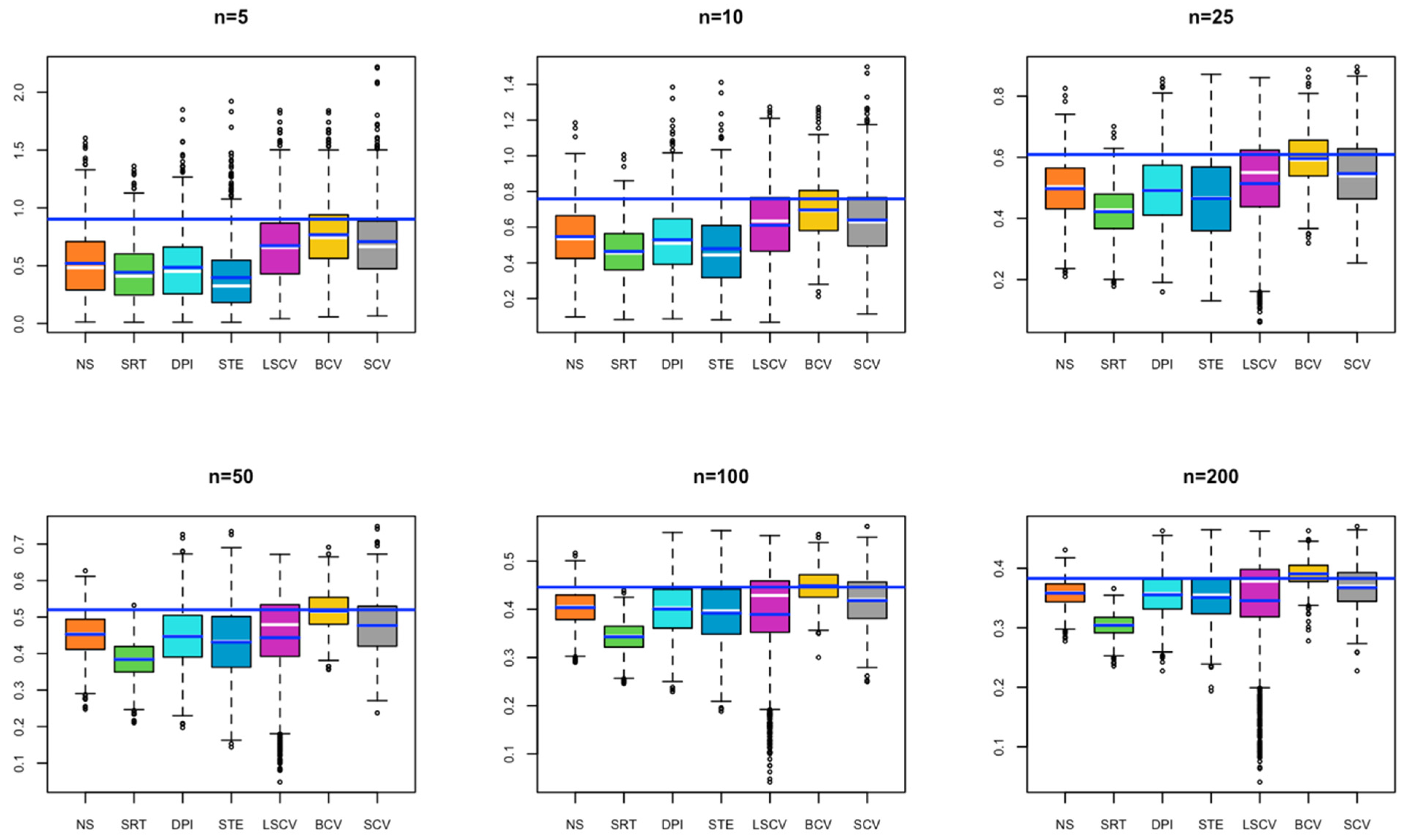 Mathematics 11 04478 g001