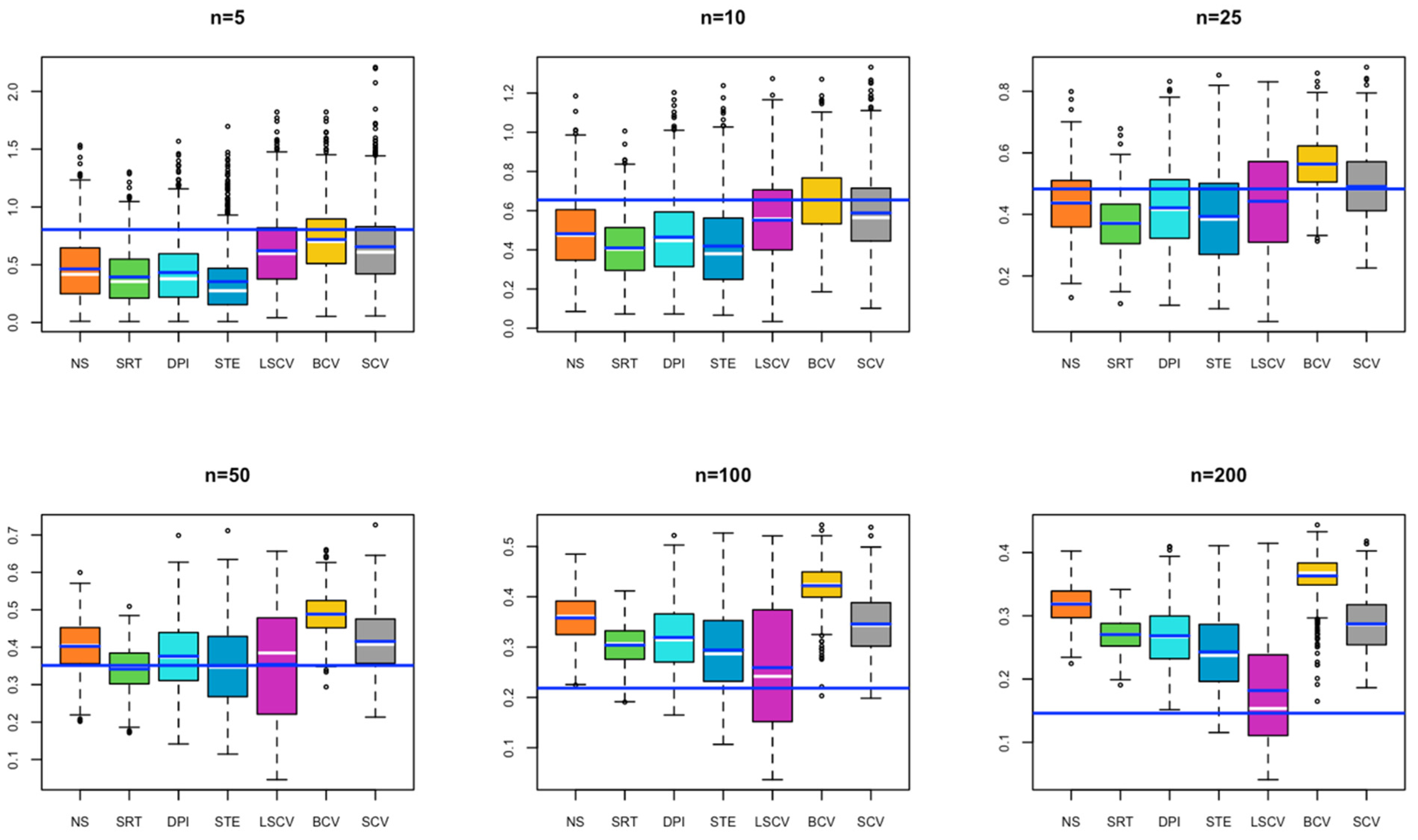 Mathematics 11 04478 g004