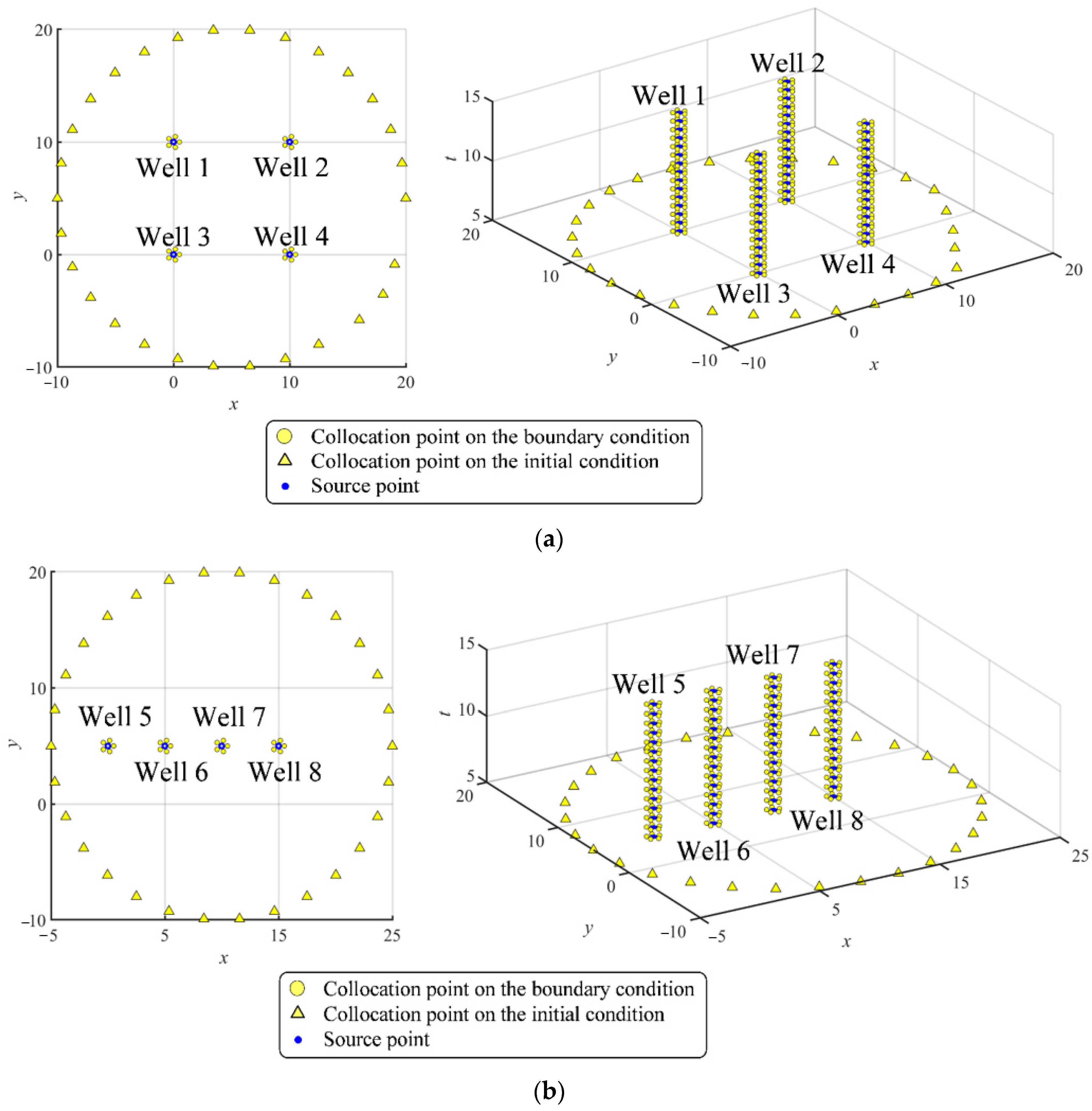 Mathematics 11 04497 g007