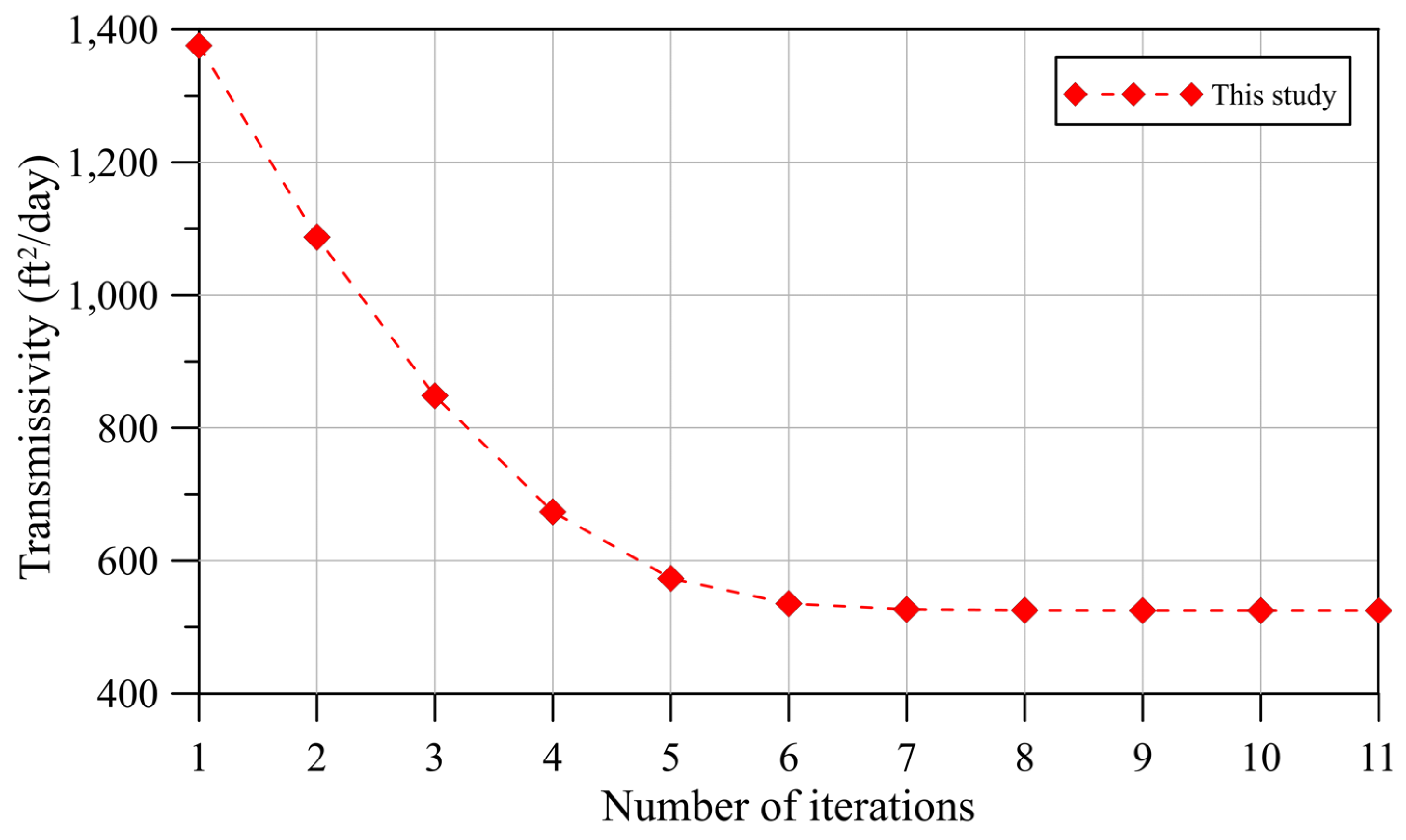 Mathematics 11 04497 g009