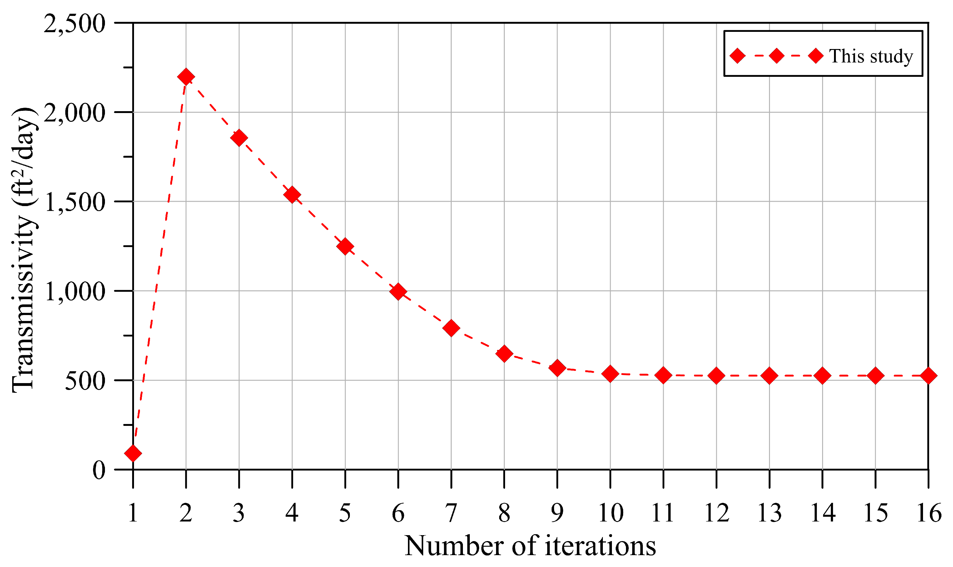 Mathematics 11 04497 g015