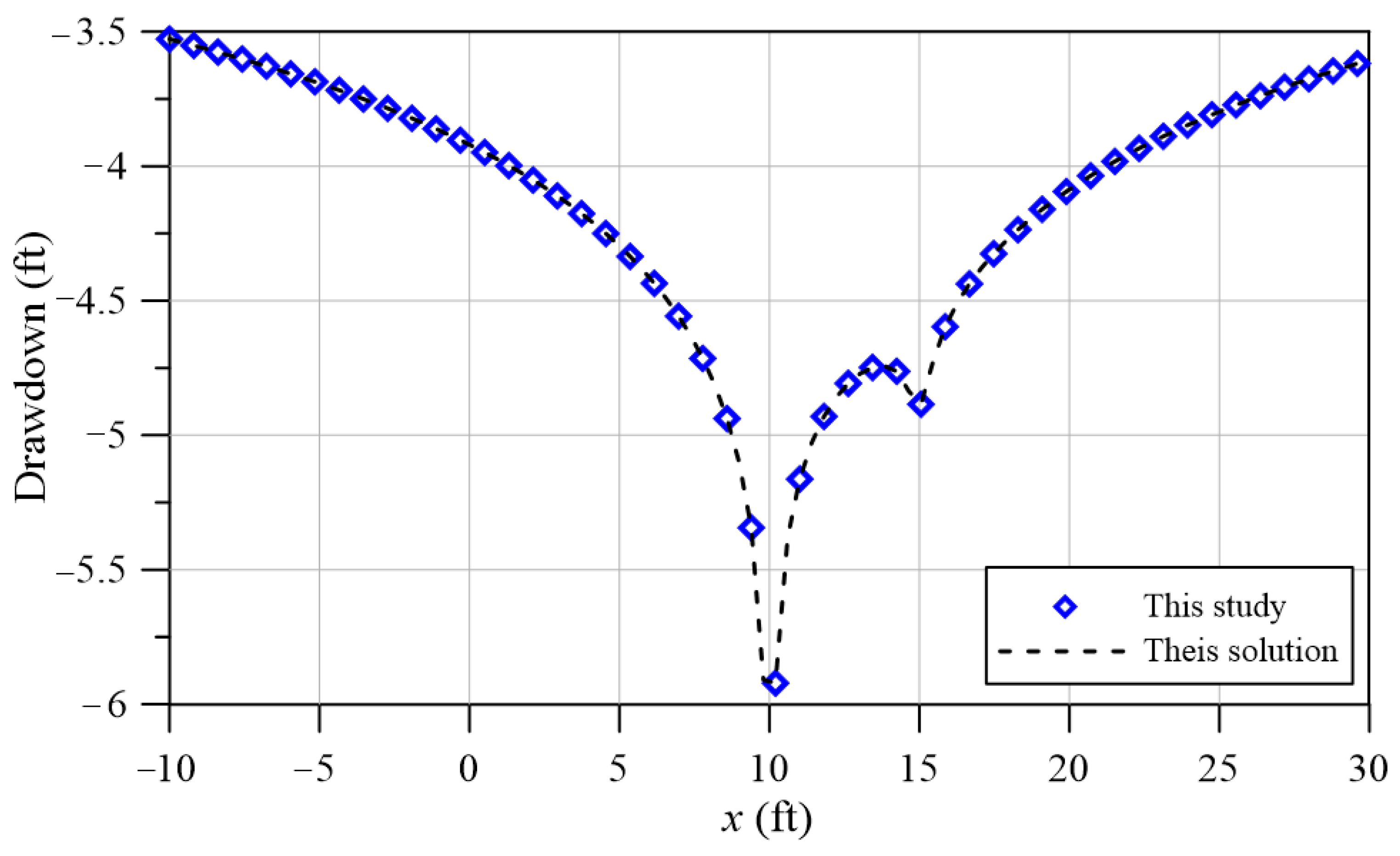 Mathematics 11 04497 g016