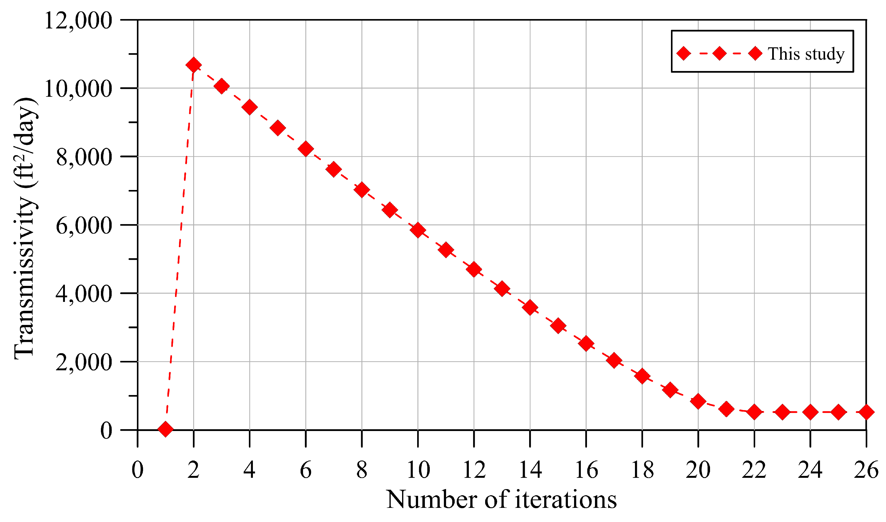 Mathematics 11 04497 g017