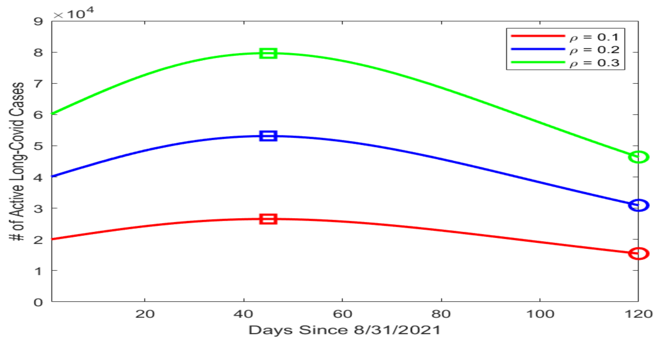 Mathematics 11 04541 g003