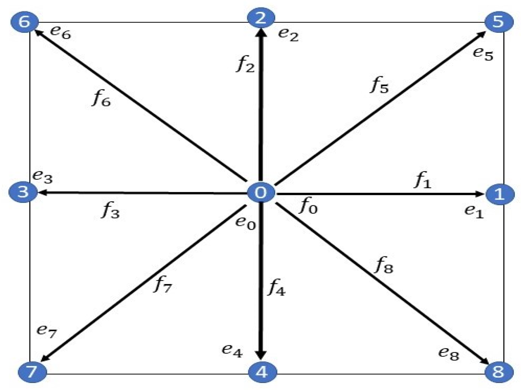 Mathematics 11 04571 g001