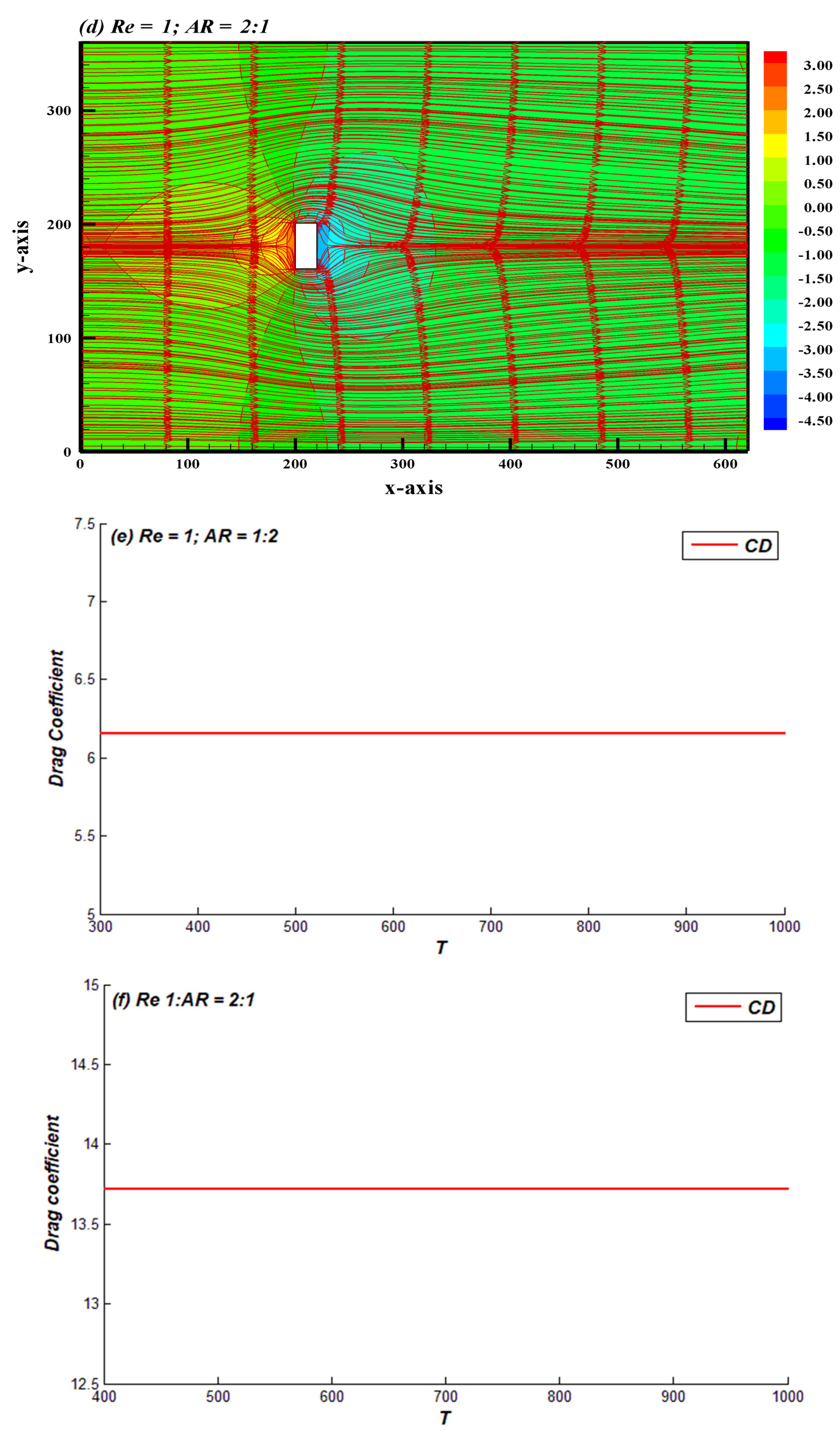 Mathematics 11 04571 g003b