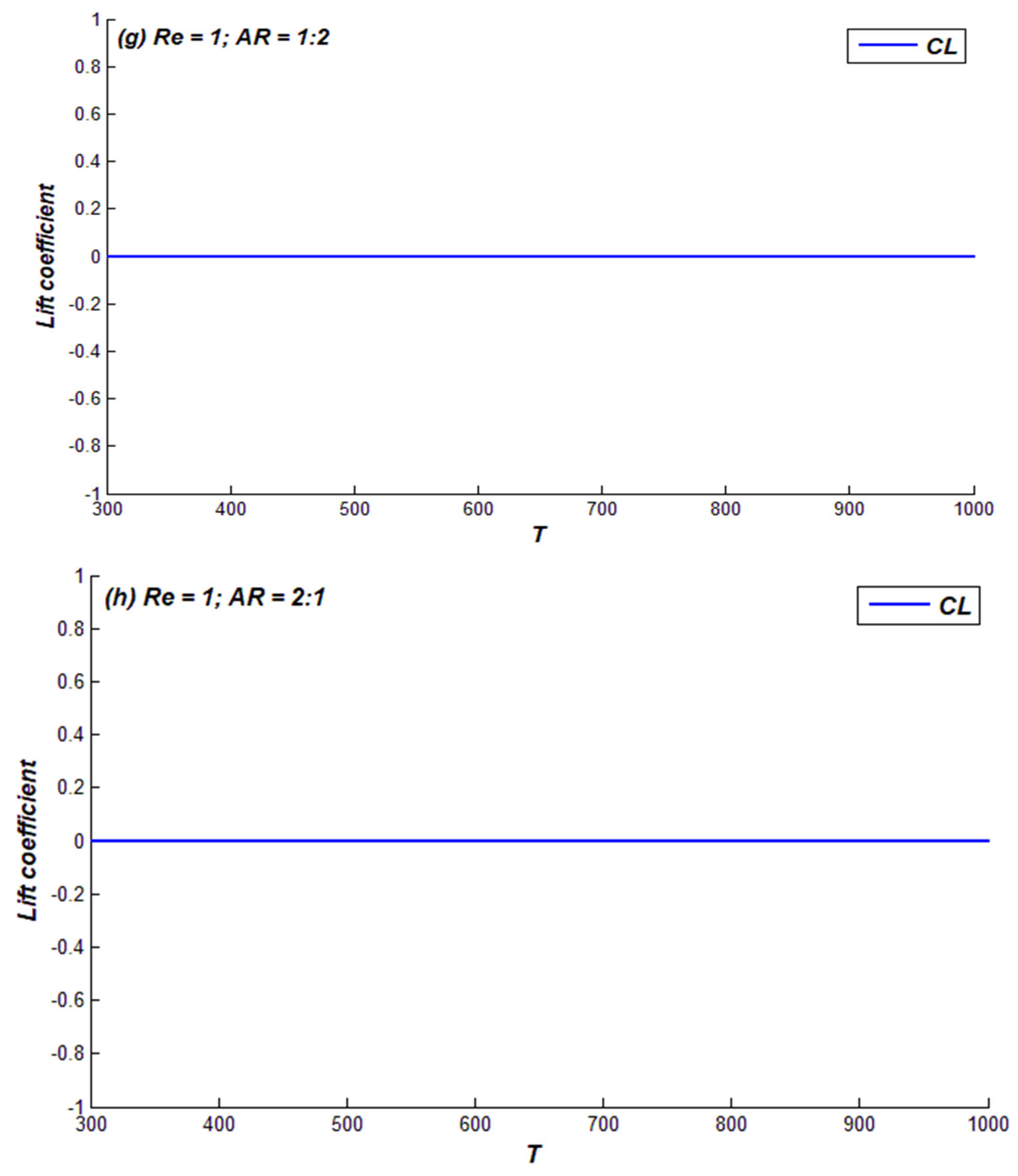 Mathematics 11 04571 g003c