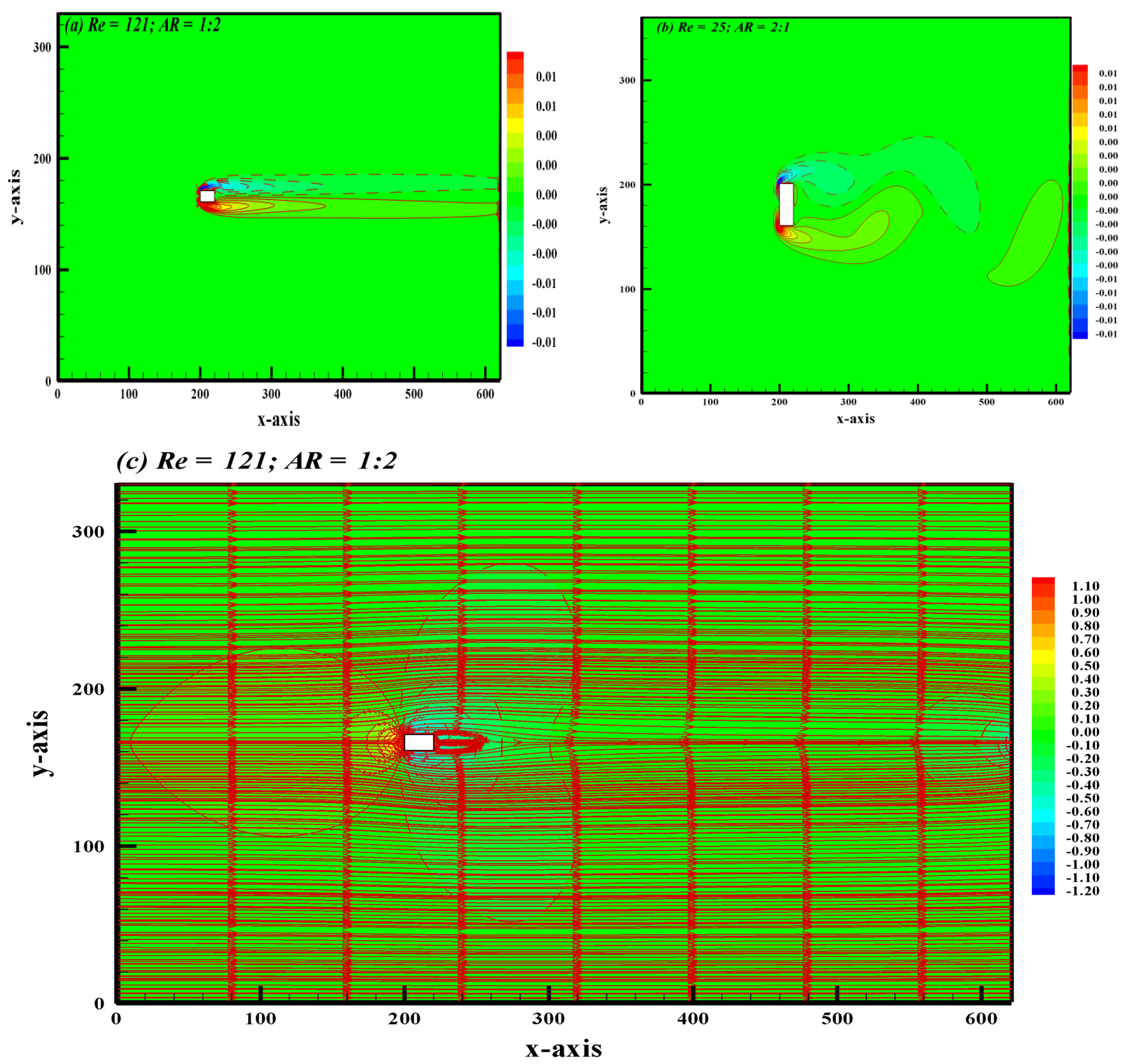 Mathematics 11 04571 g004a