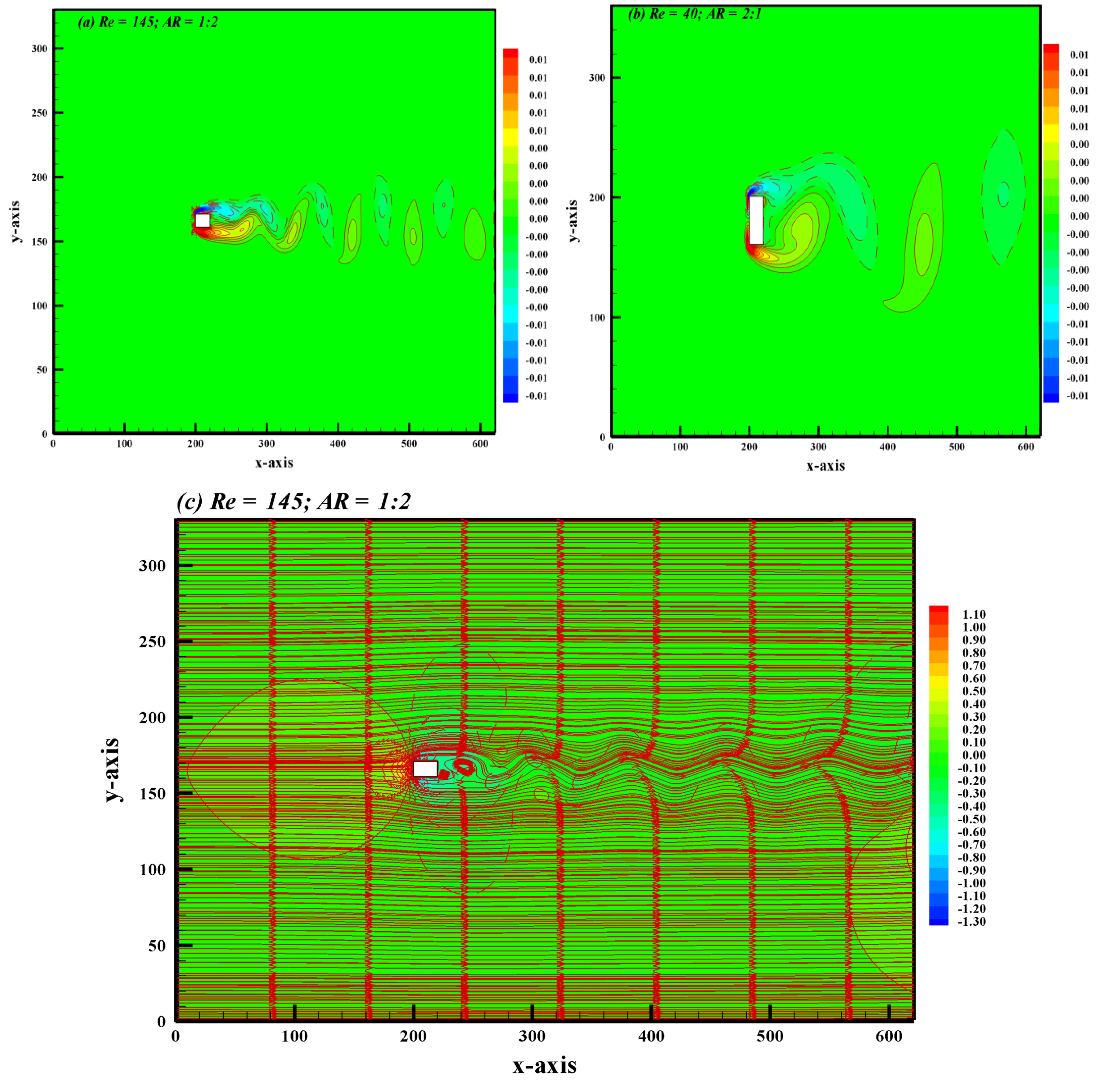 Mathematics 11 04571 g005a