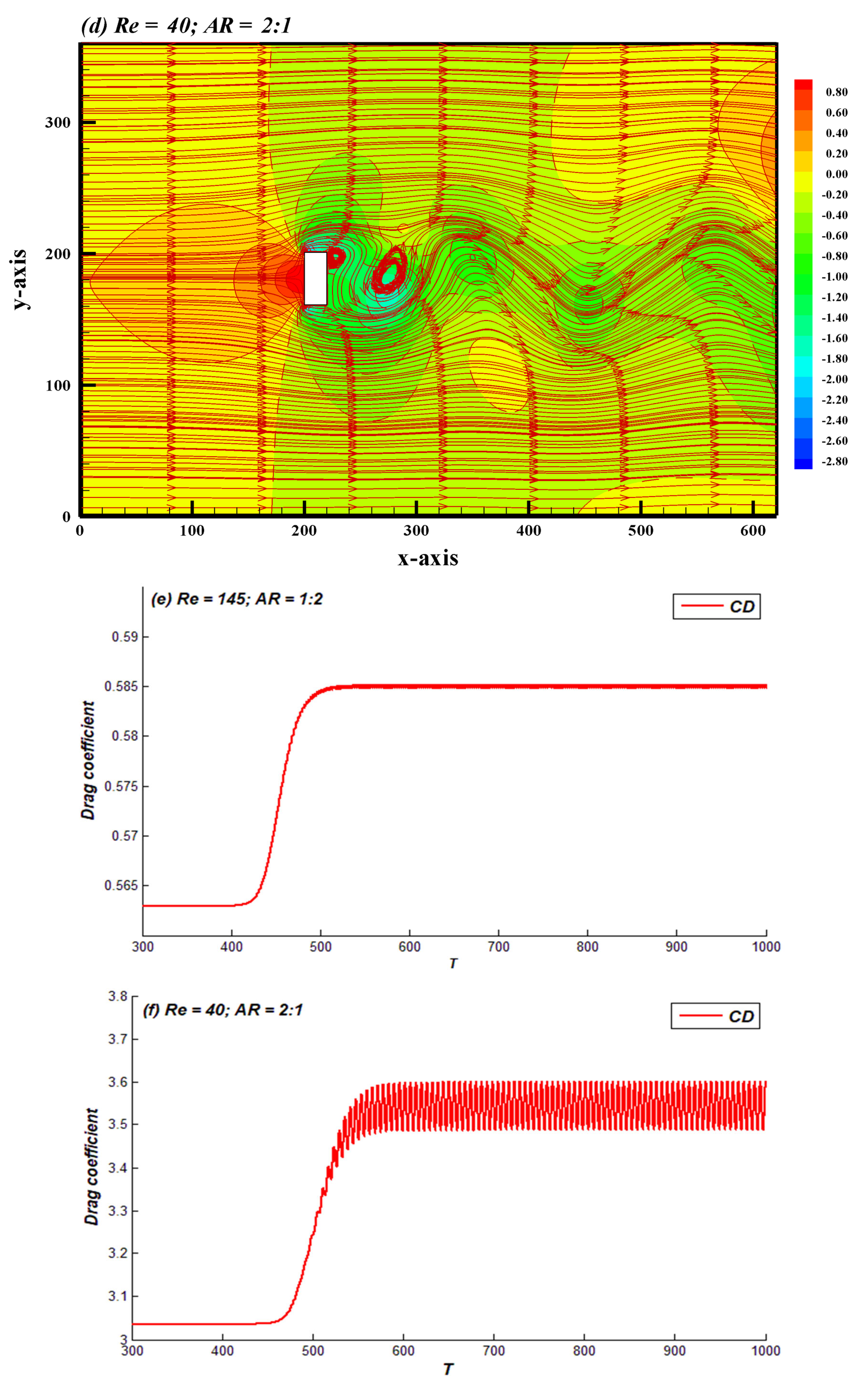 Mathematics 11 04571 g005b