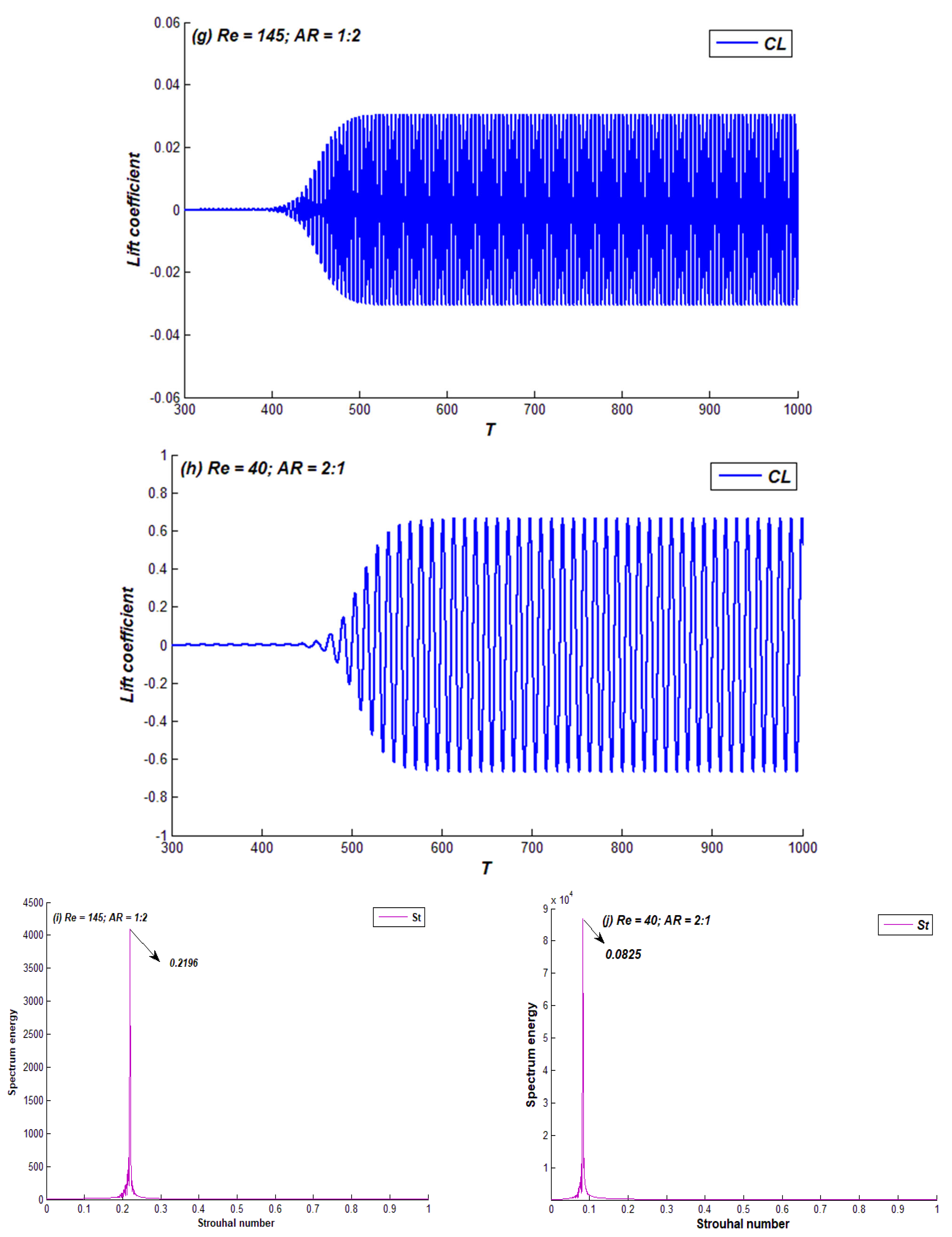 Mathematics 11 04571 g005c