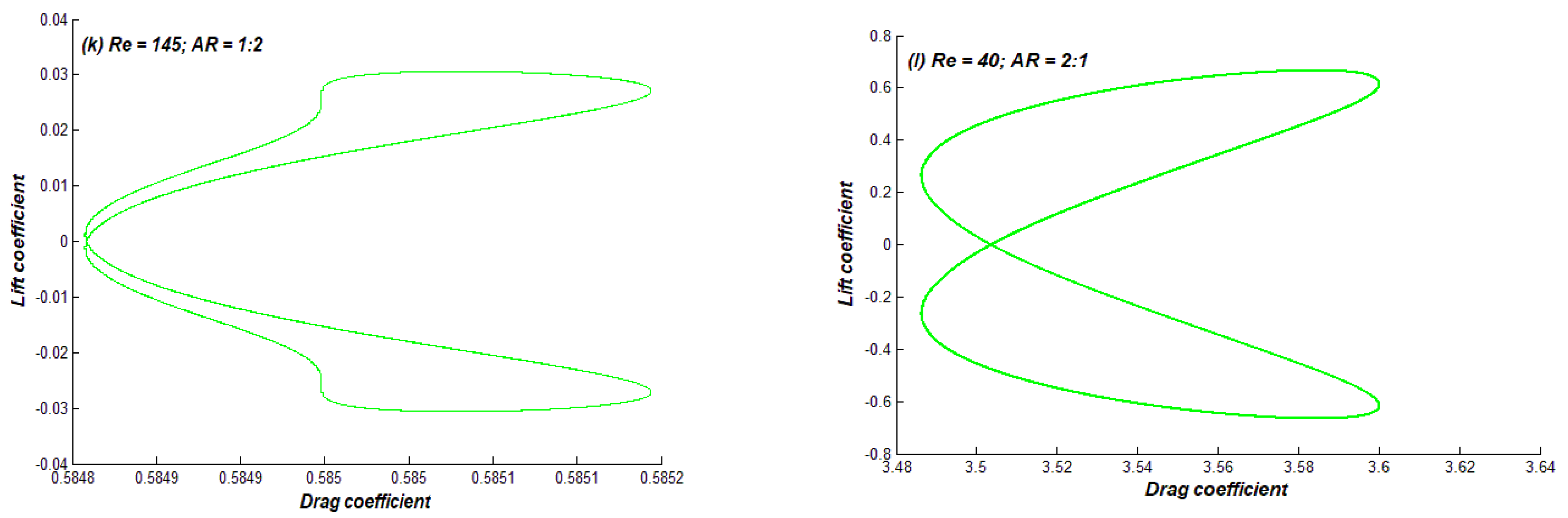 Mathematics 11 04571 g005d