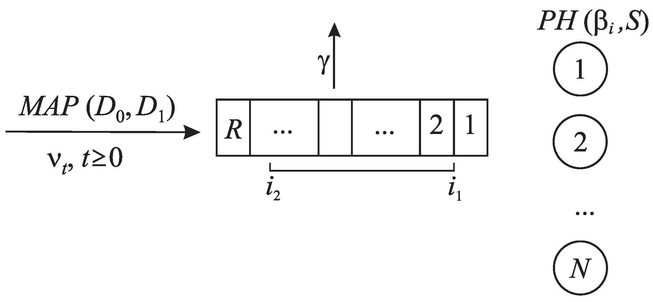 Mathematics 11 04587 g001 Mathematics 11 04587 g001