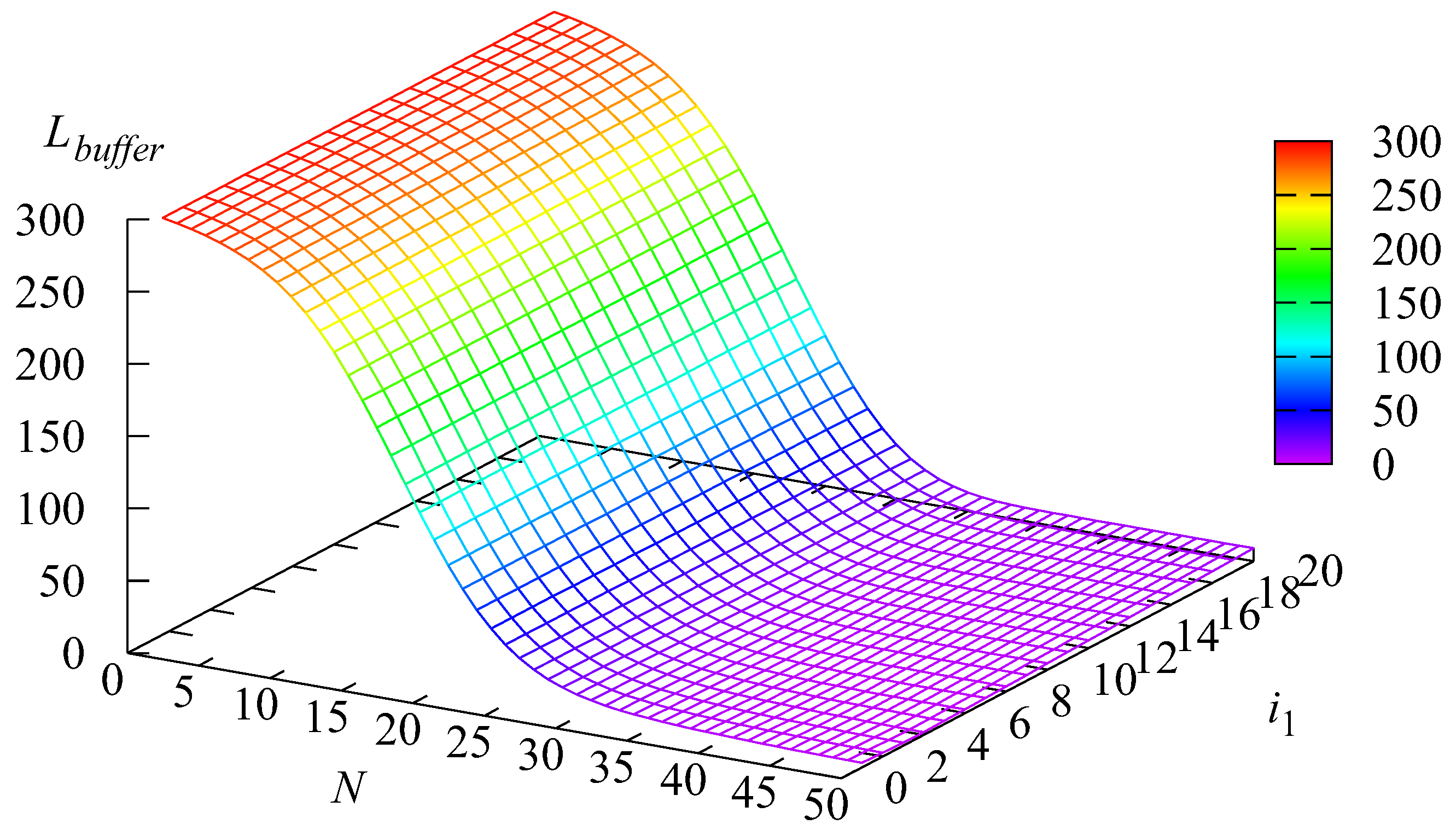 Mathematics 11 04587 g002 Mathematics 11 04587 g002