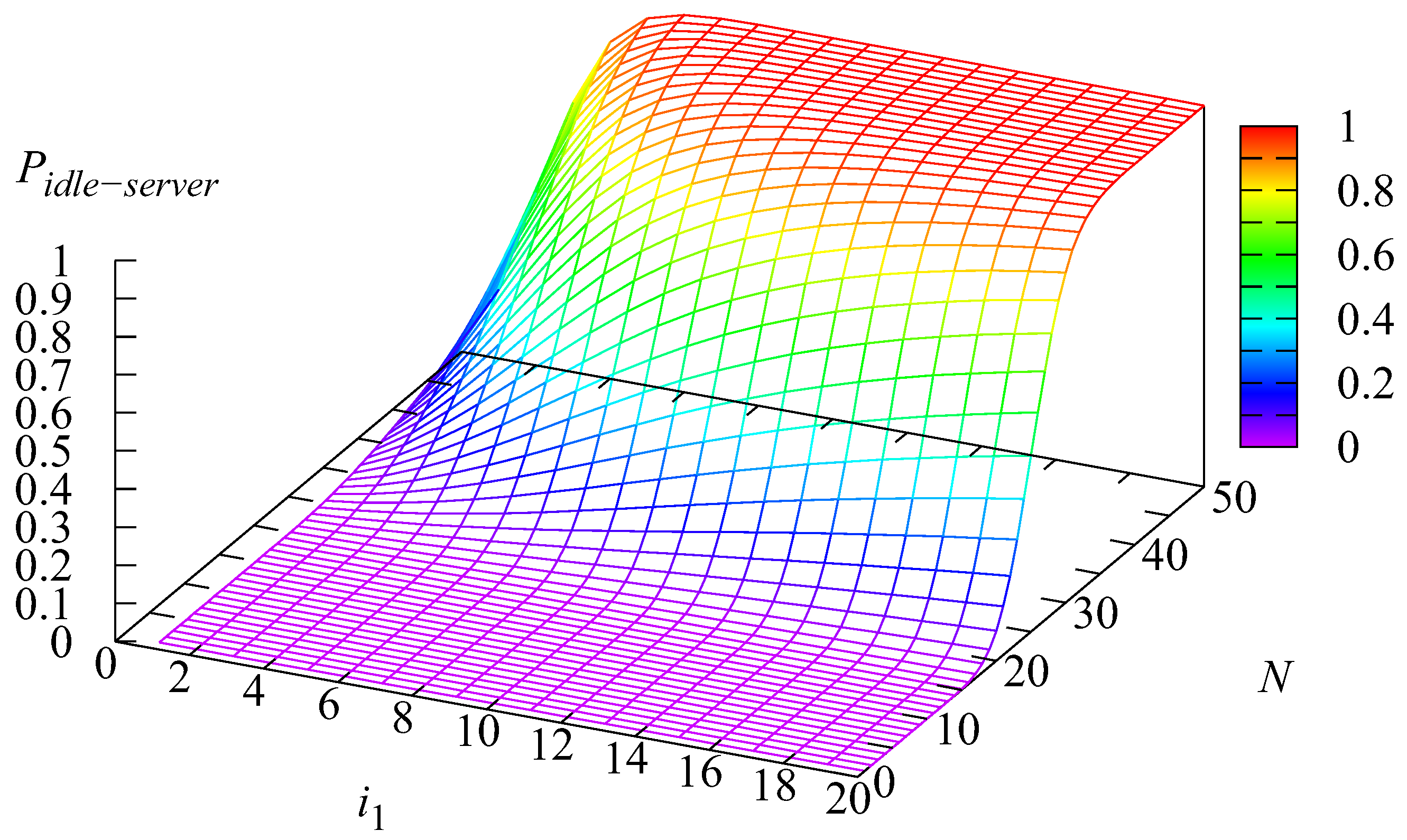 Mathematics 11 04587 g004 Mathematics 11 04587 g004