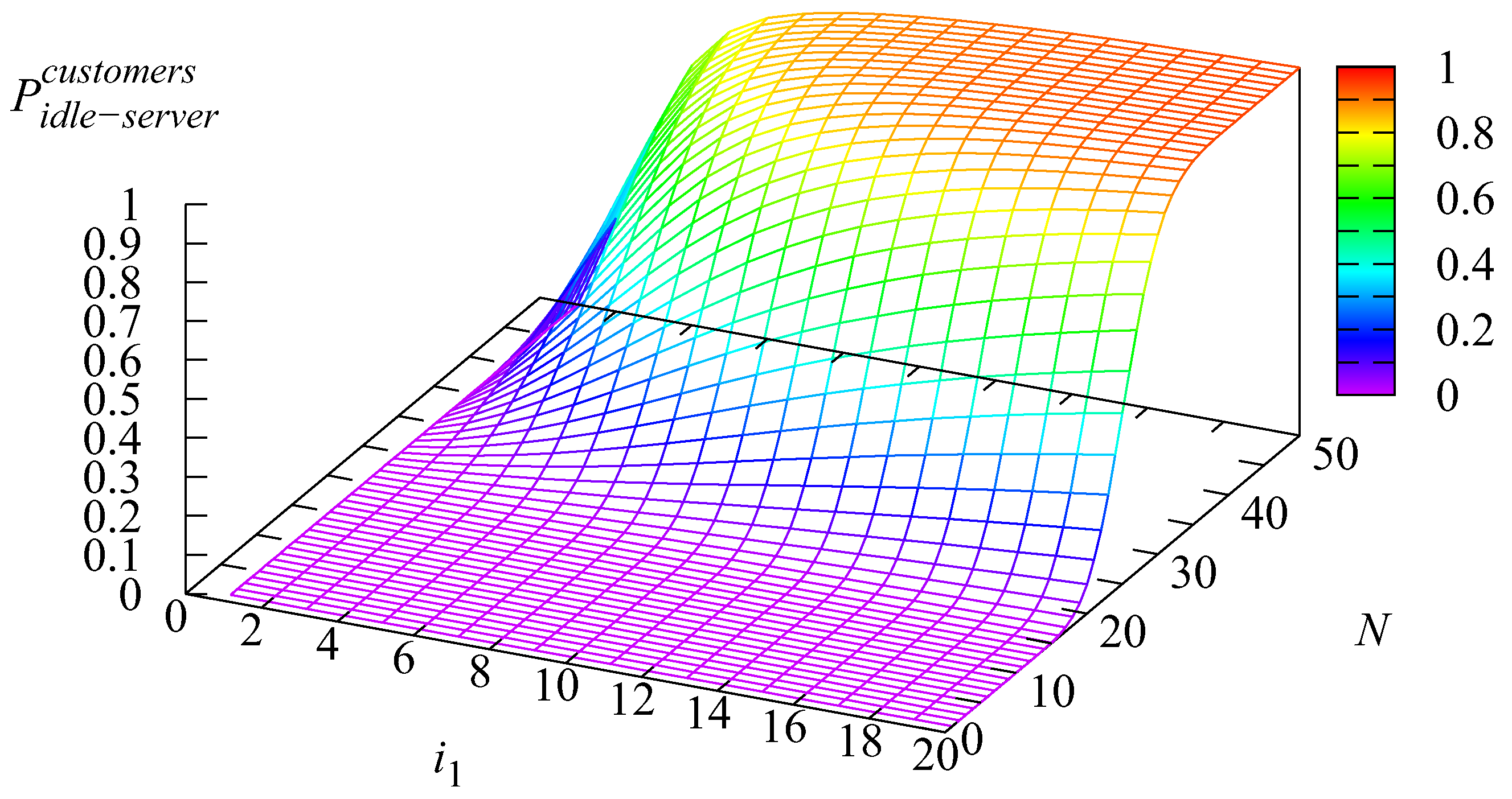 Mathematics 11 04587 g005 Mathematics 11 04587 g005