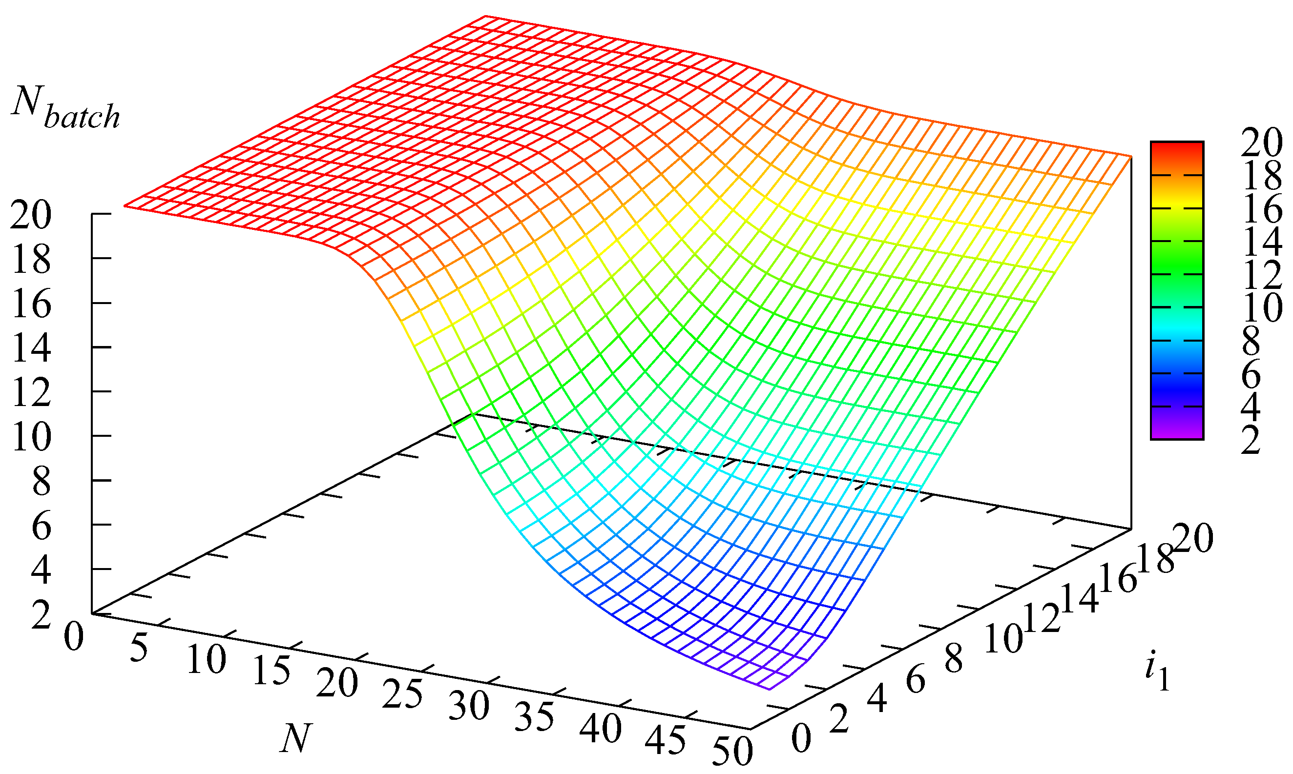 Mathematics 11 04587 g006 Mathematics 11 04587 g006