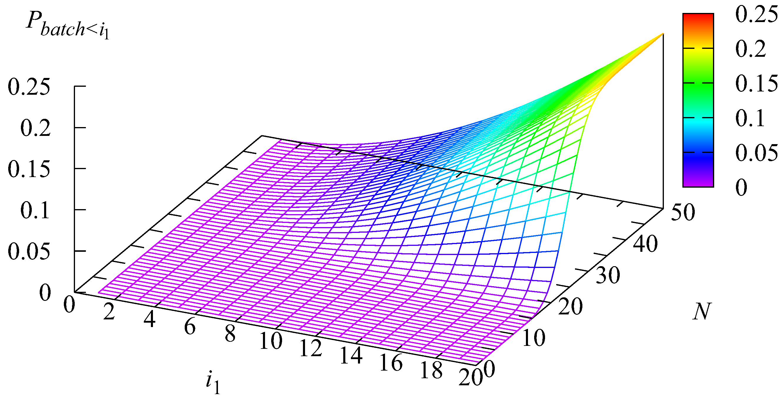 Mathematics 11 04587 g007 Mathematics 11 04587 g007