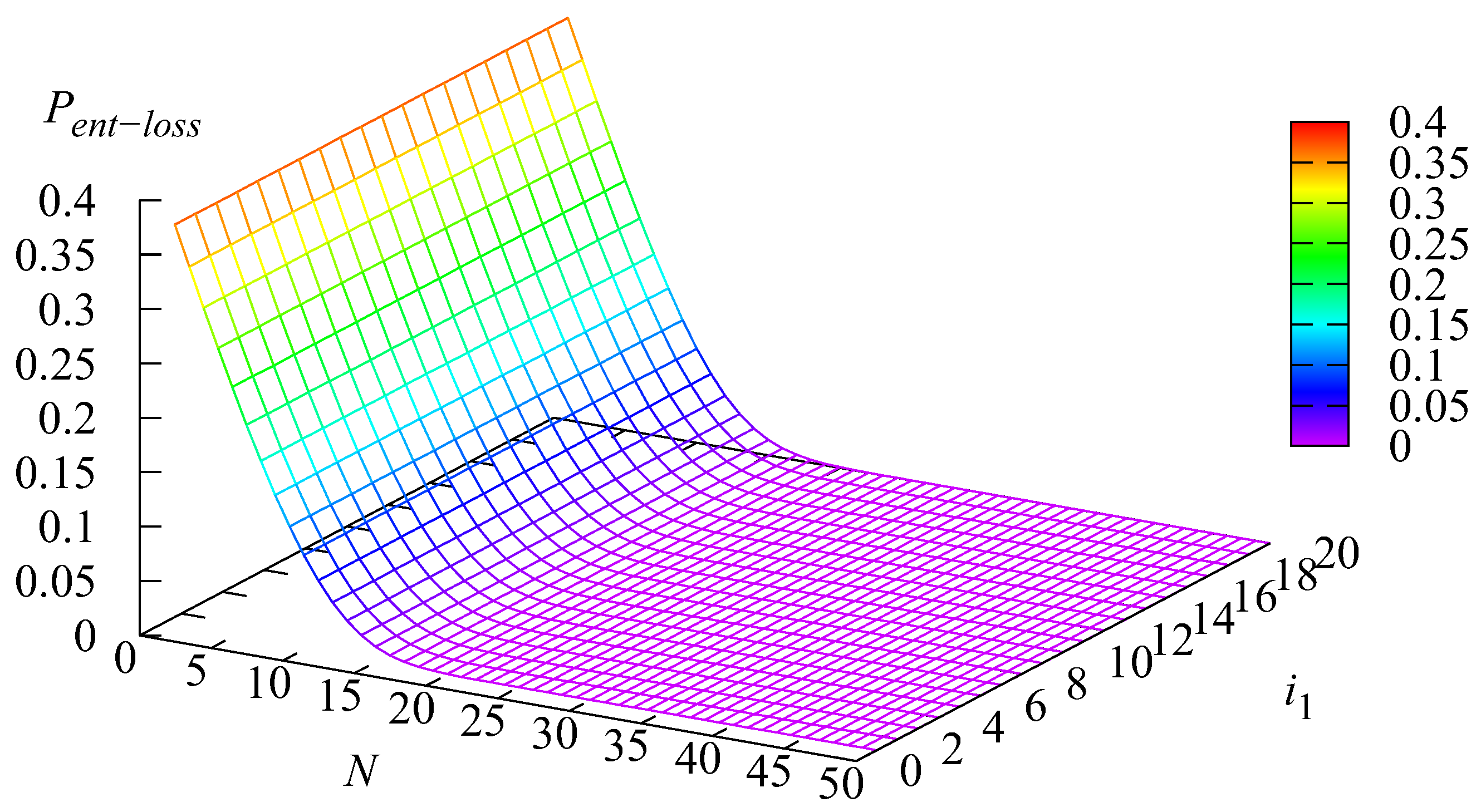 Mathematics 11 04587 g008 Mathematics 11 04587 g008