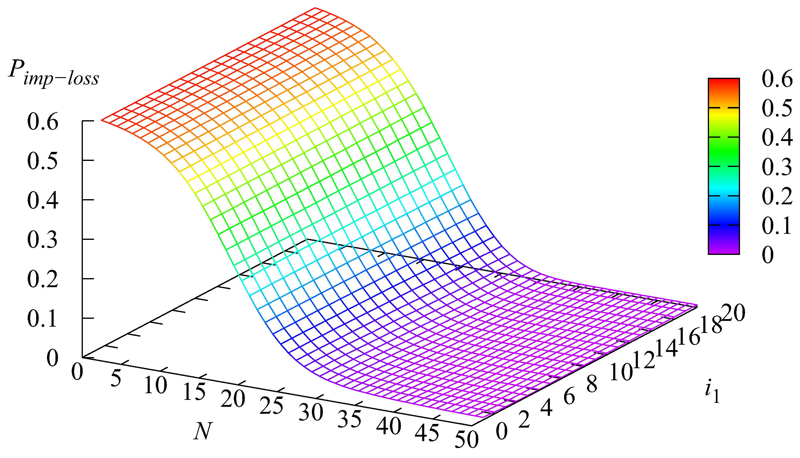 Mathematics 11 04587 g009 Mathematics 11 04587 g009