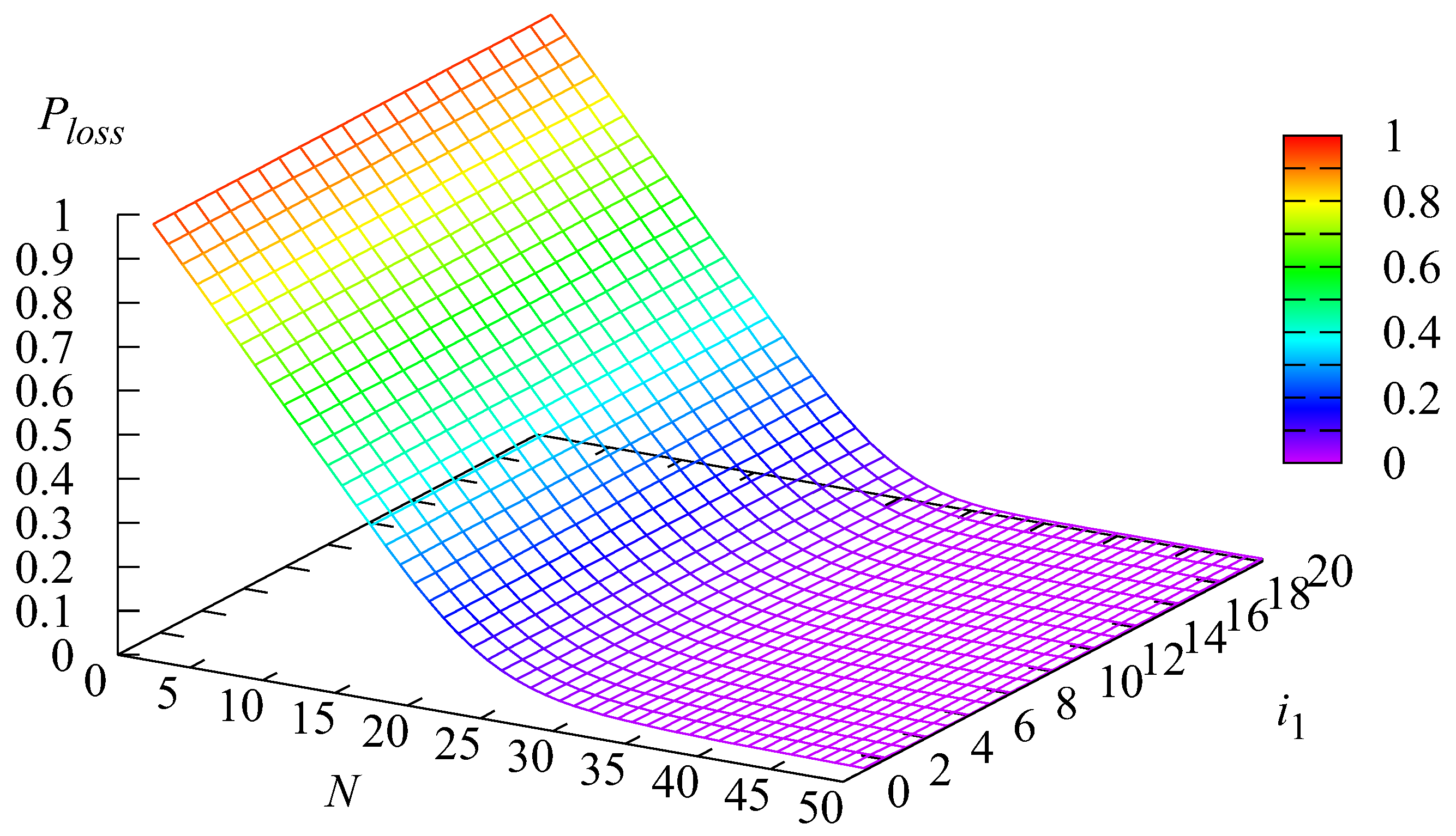 Mathematics 11 04587 g010 Mathematics 11 04587 g010