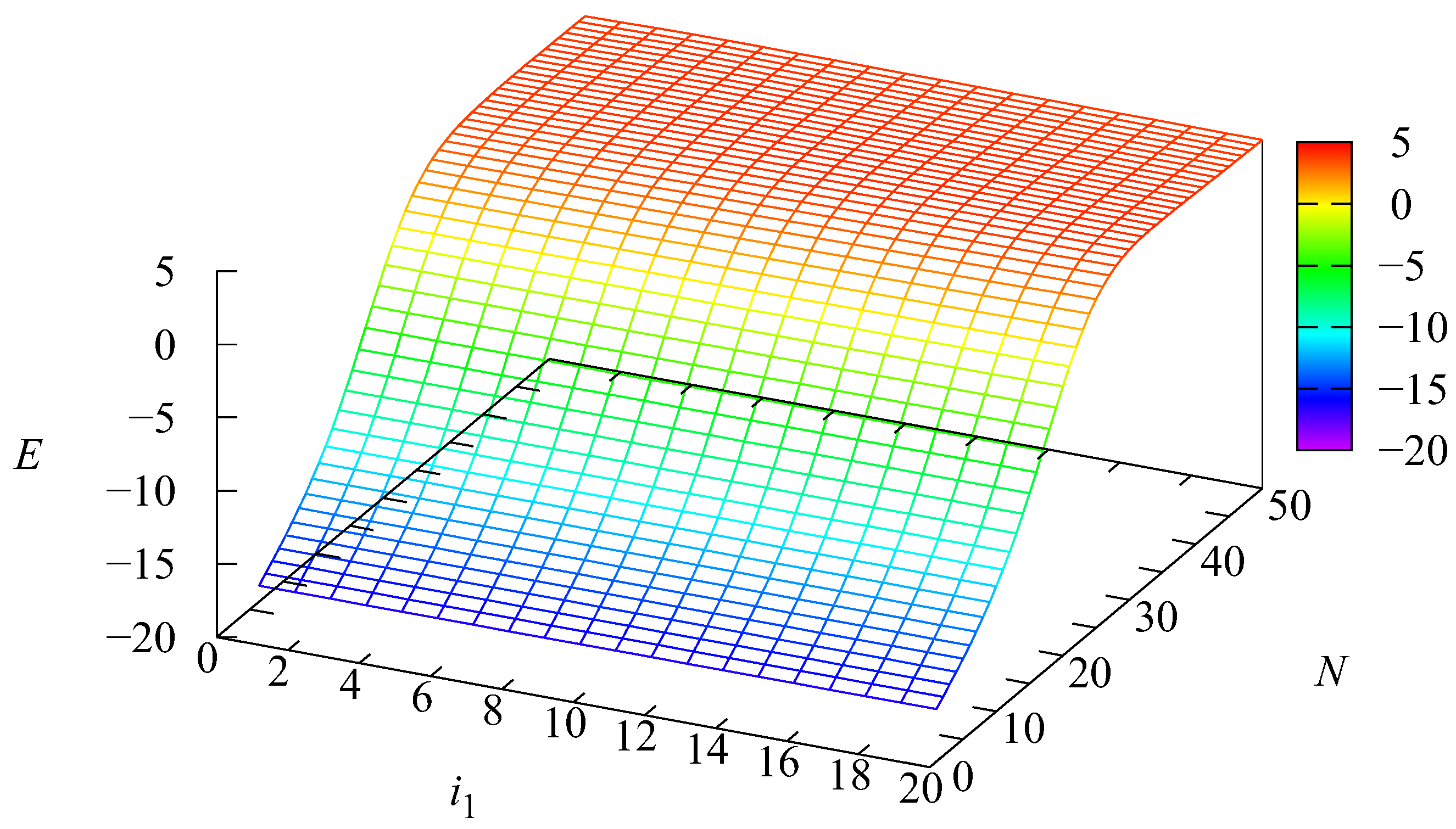 Mathematics 11 04587 g011 Mathematics 11 04587 g011