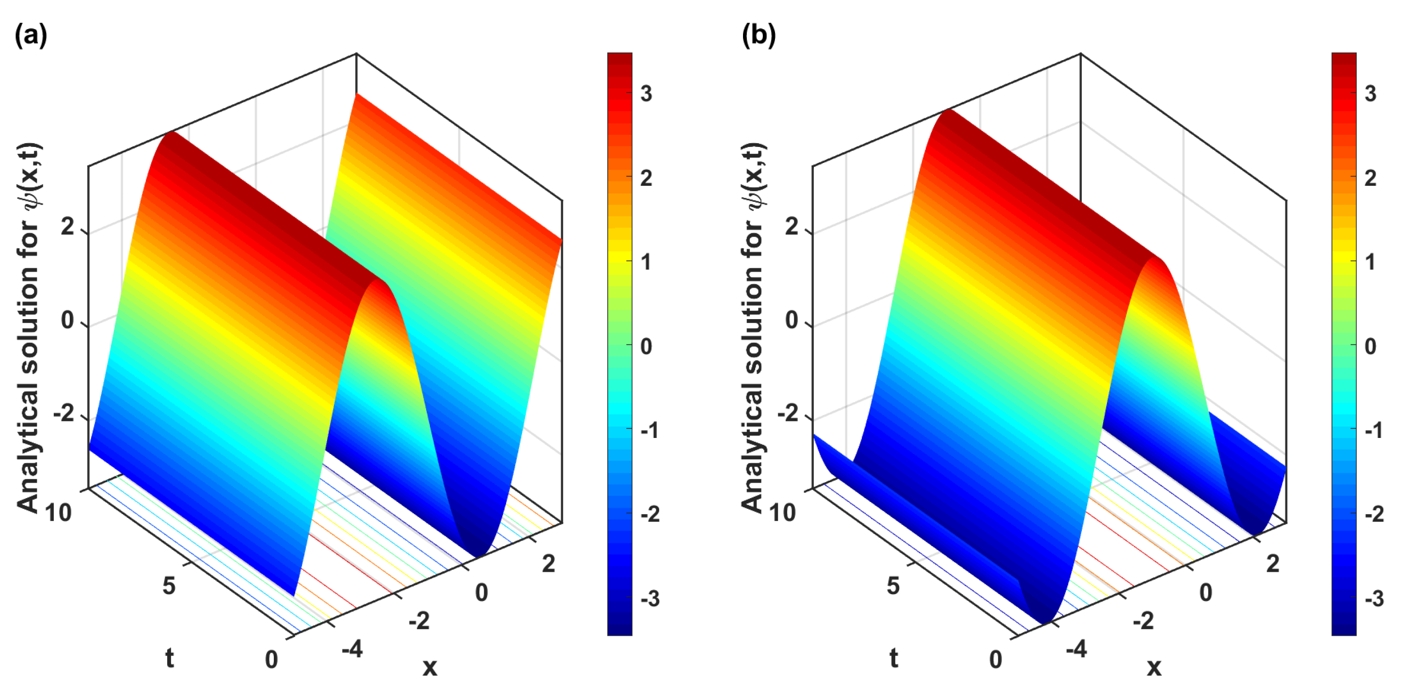 Mathematics 11 04597 g001
