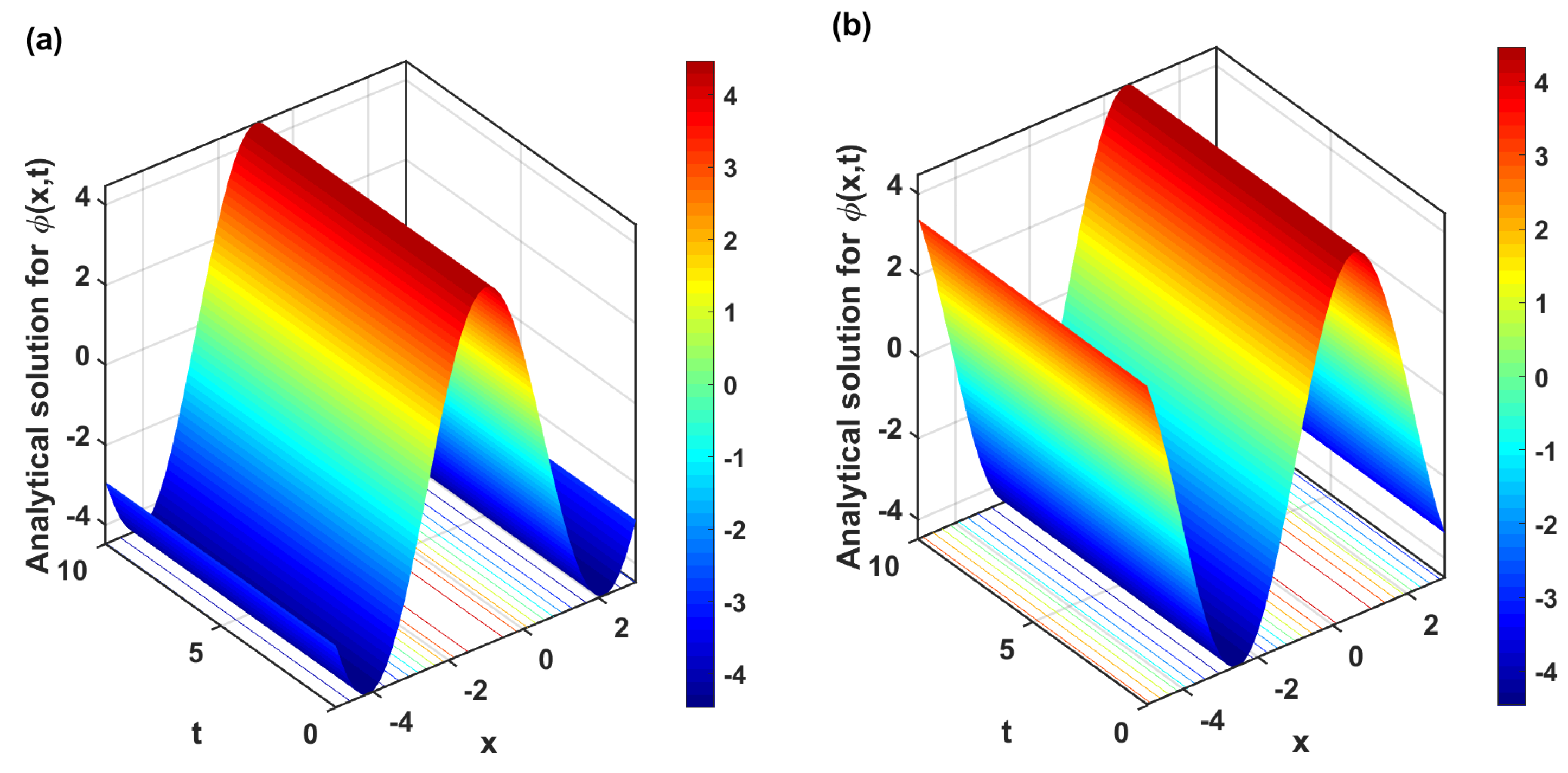 Mathematics 11 04597 g002