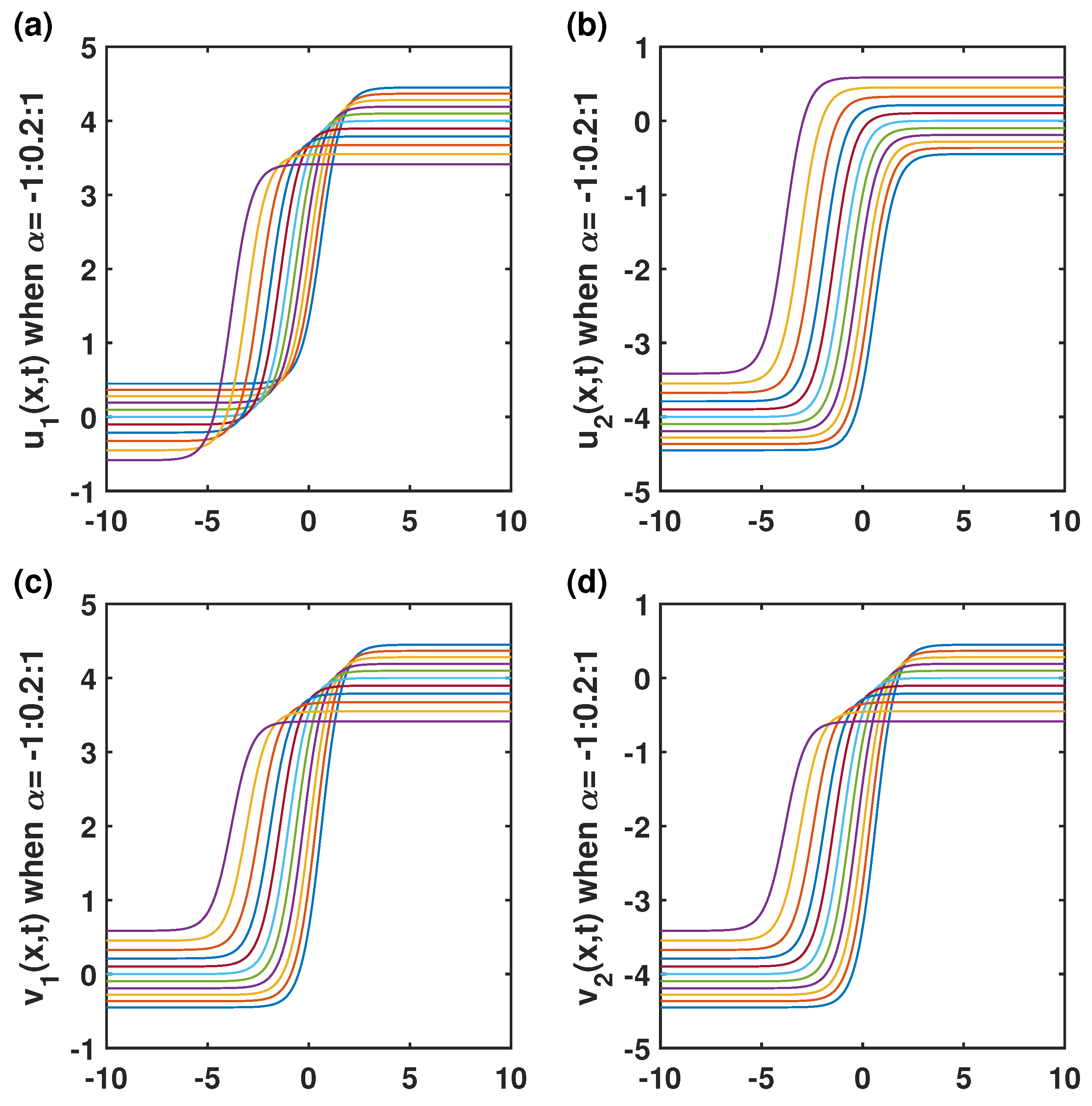 Mathematics 11 04597 g005