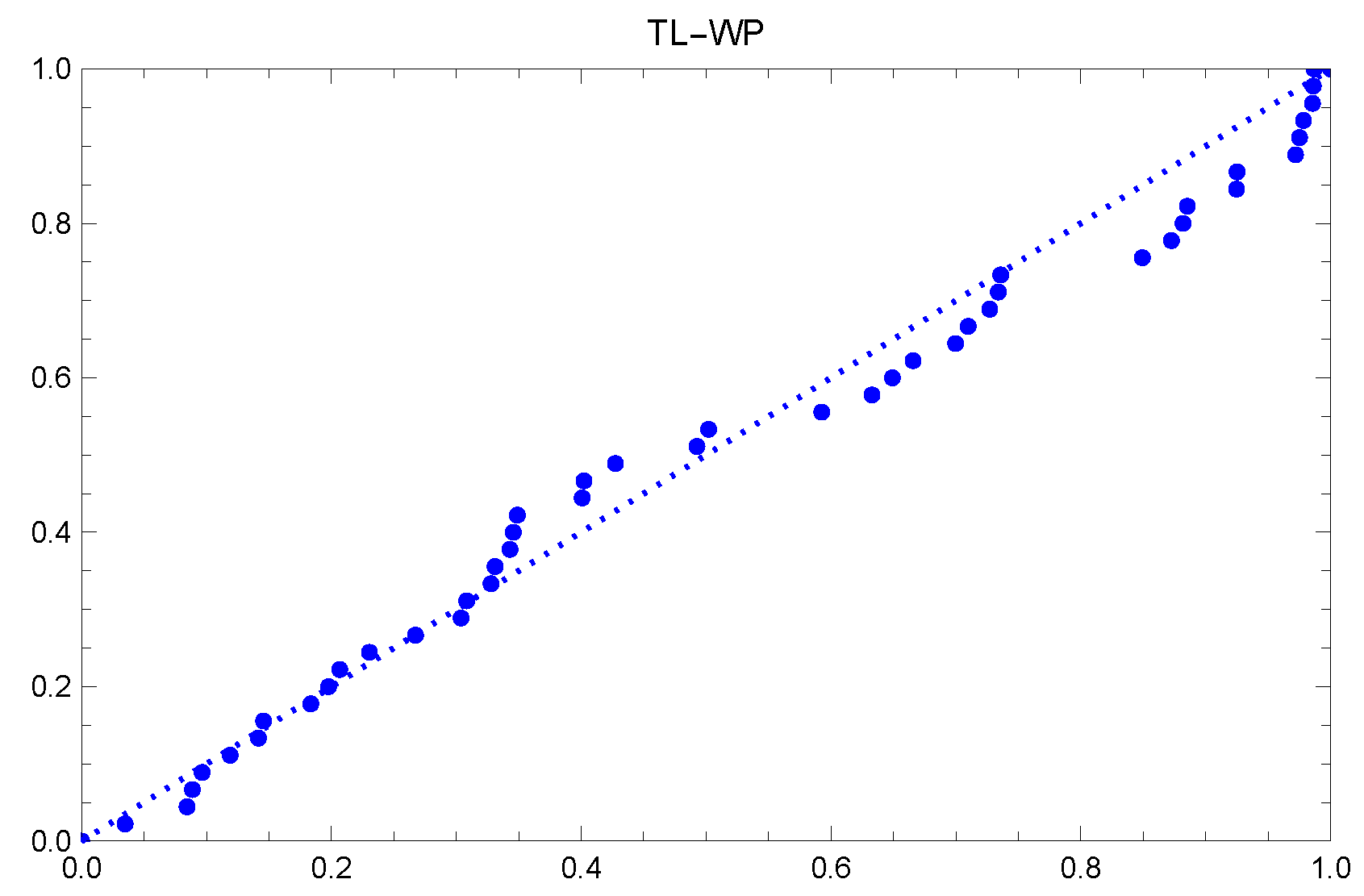 Mathematics 11 04620 g003