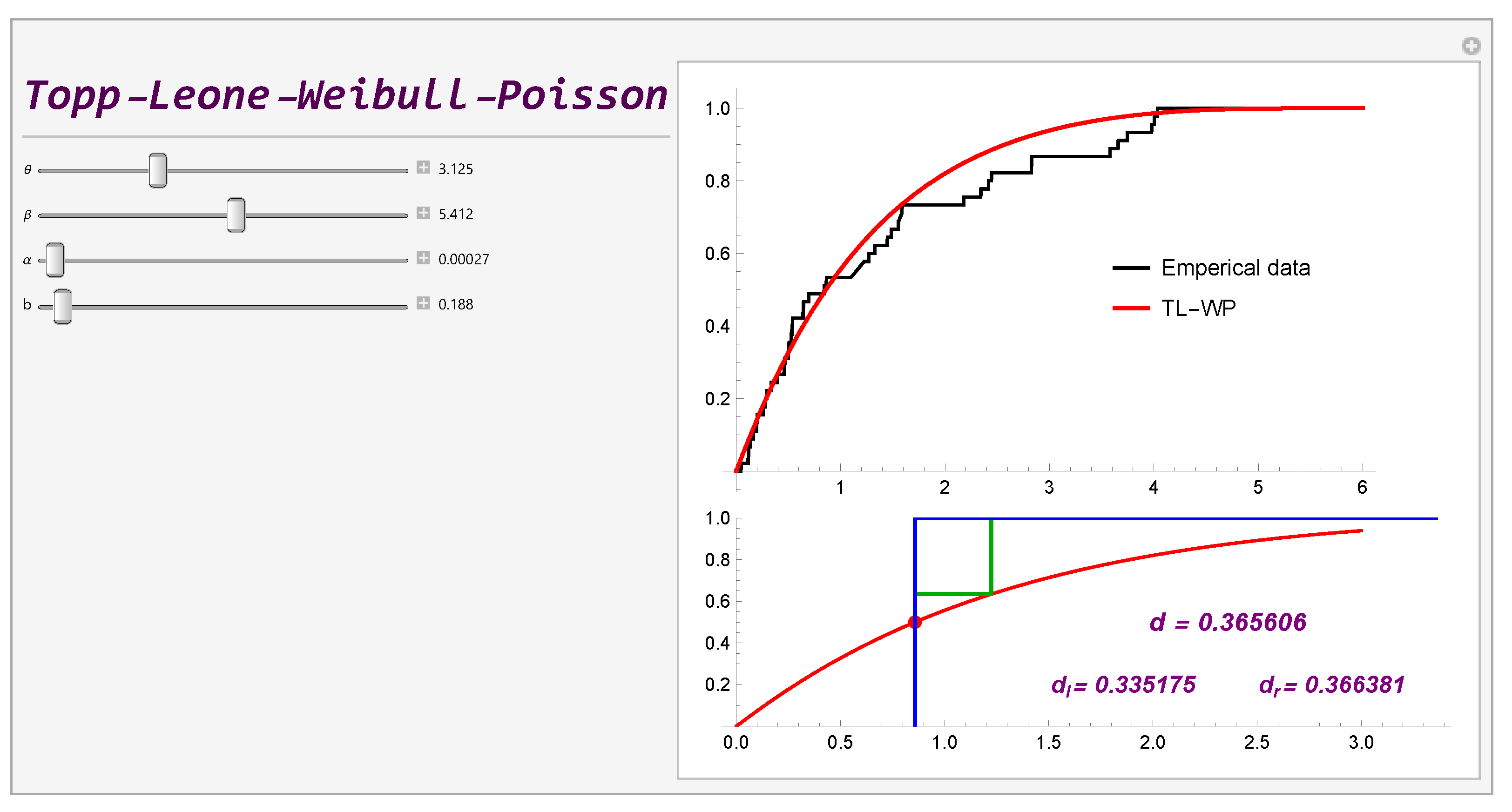 Mathematics 11 04620 g004