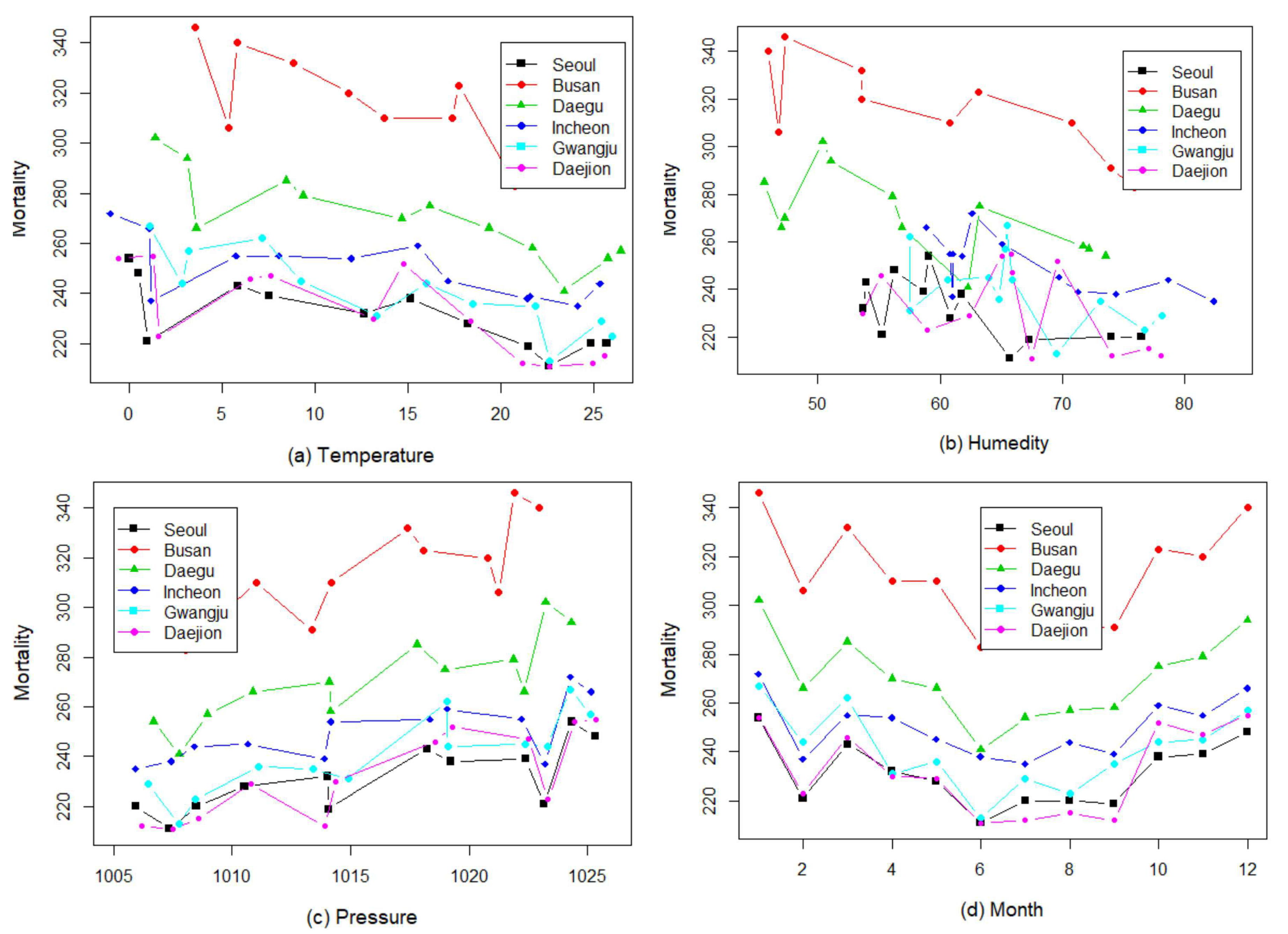 Mathematics 11 04629 g002 Mathematics 11 04629 g002