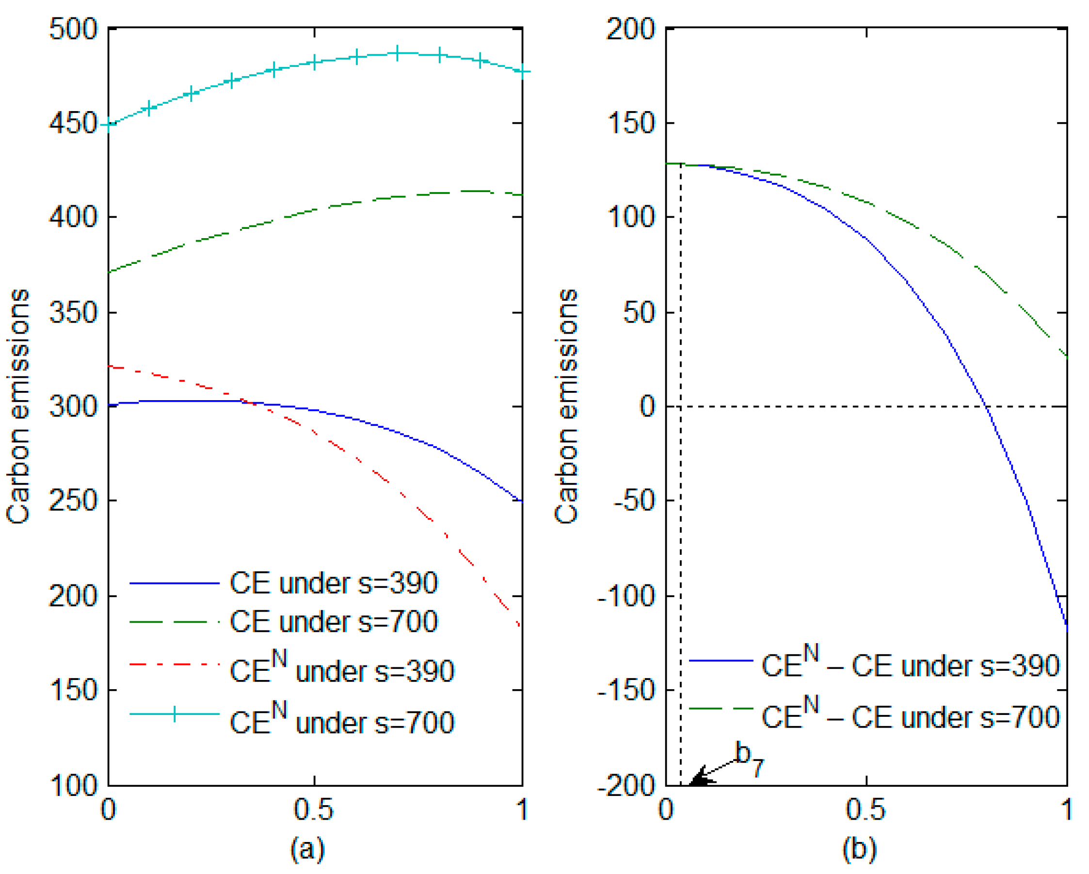 Mathematics 11 04631 g009