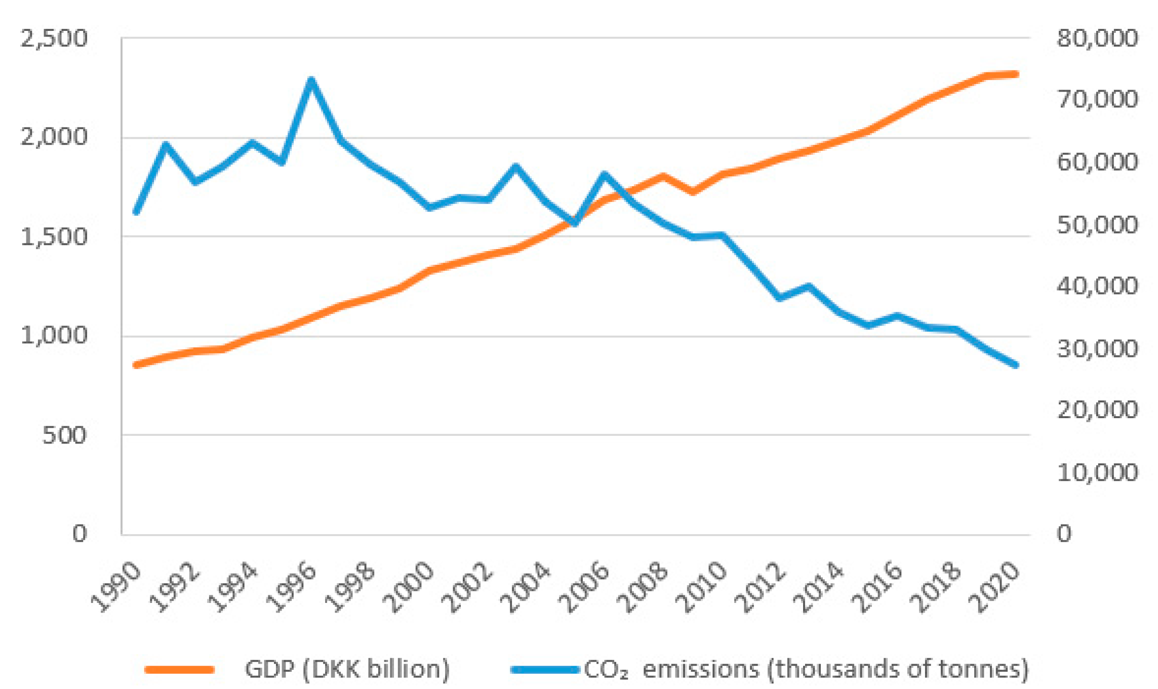 Mathematics 11 04631 g010
