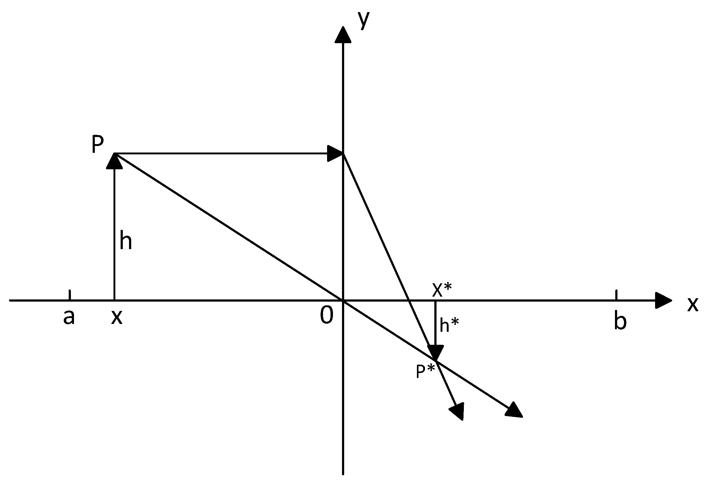 Mathematics 11 04634 g002