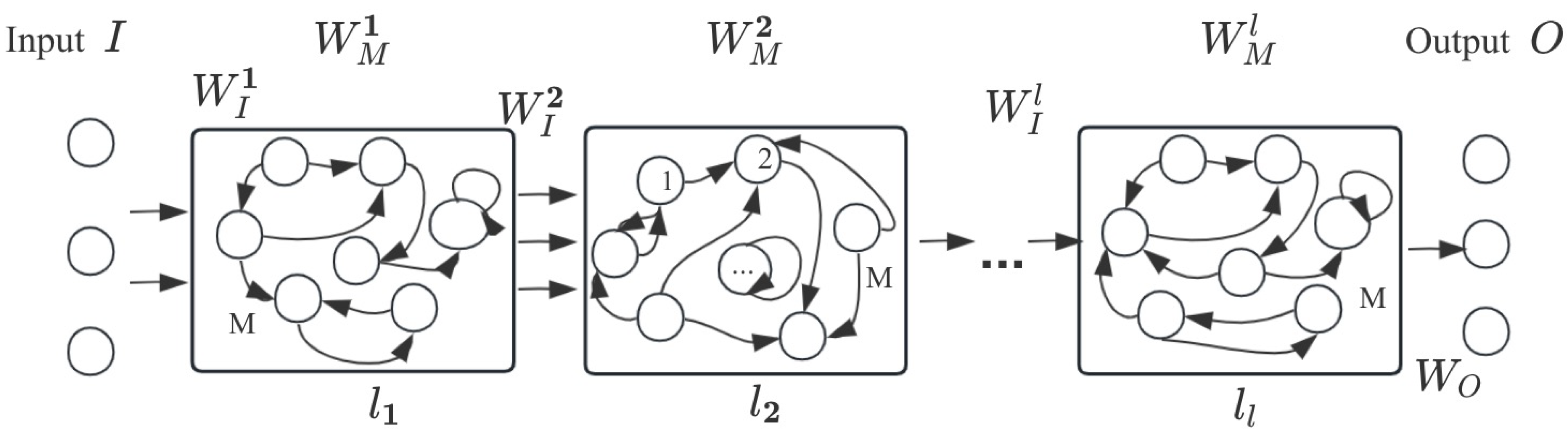 Mathematics 11 04640 g002