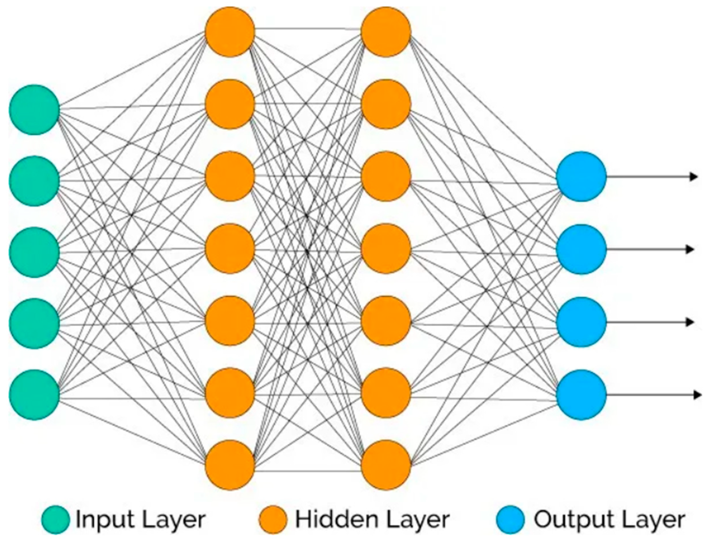 Steam neural network фото 84