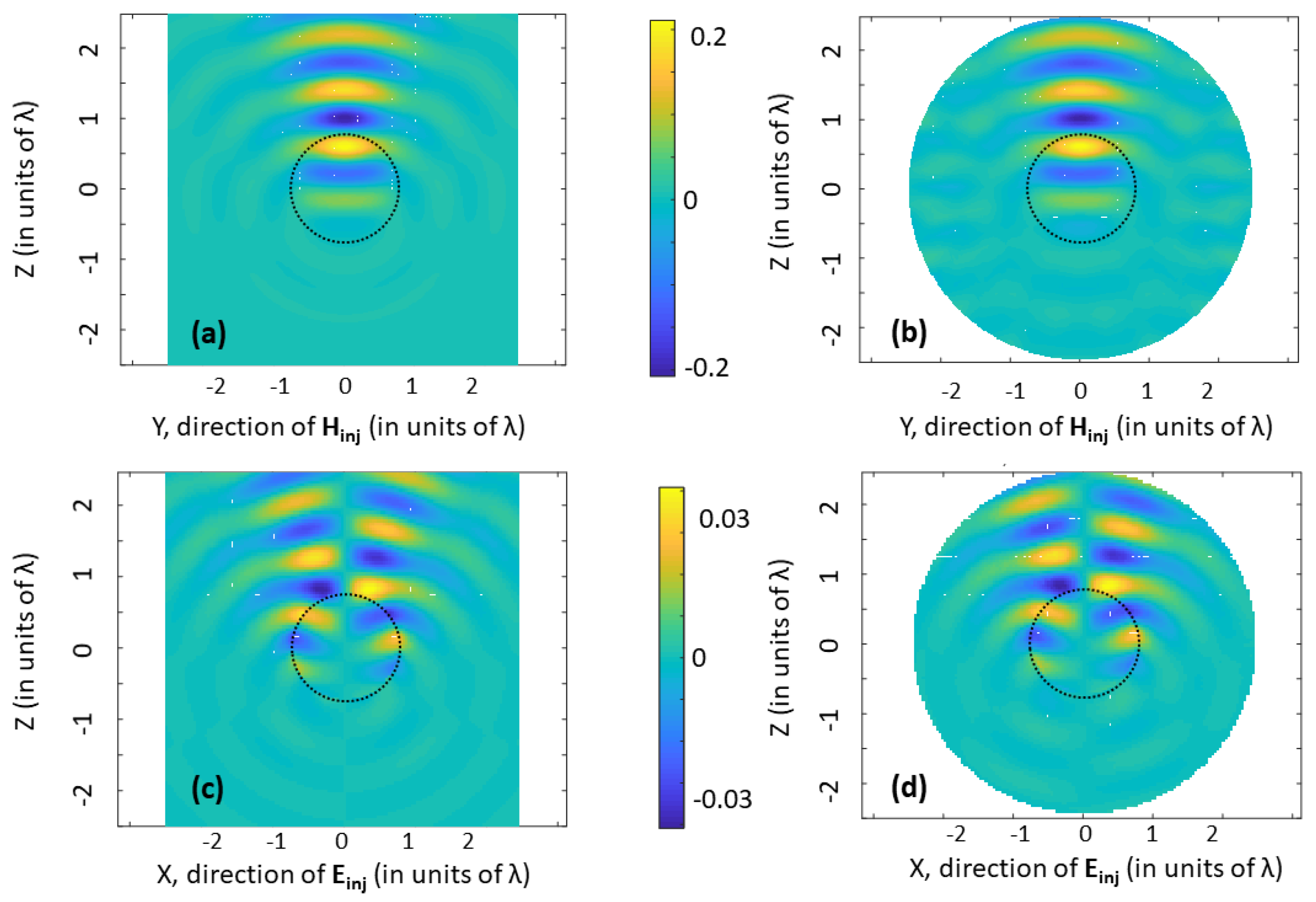 Mathematics 11 04691 g001 Mathematics 11 04691 g001