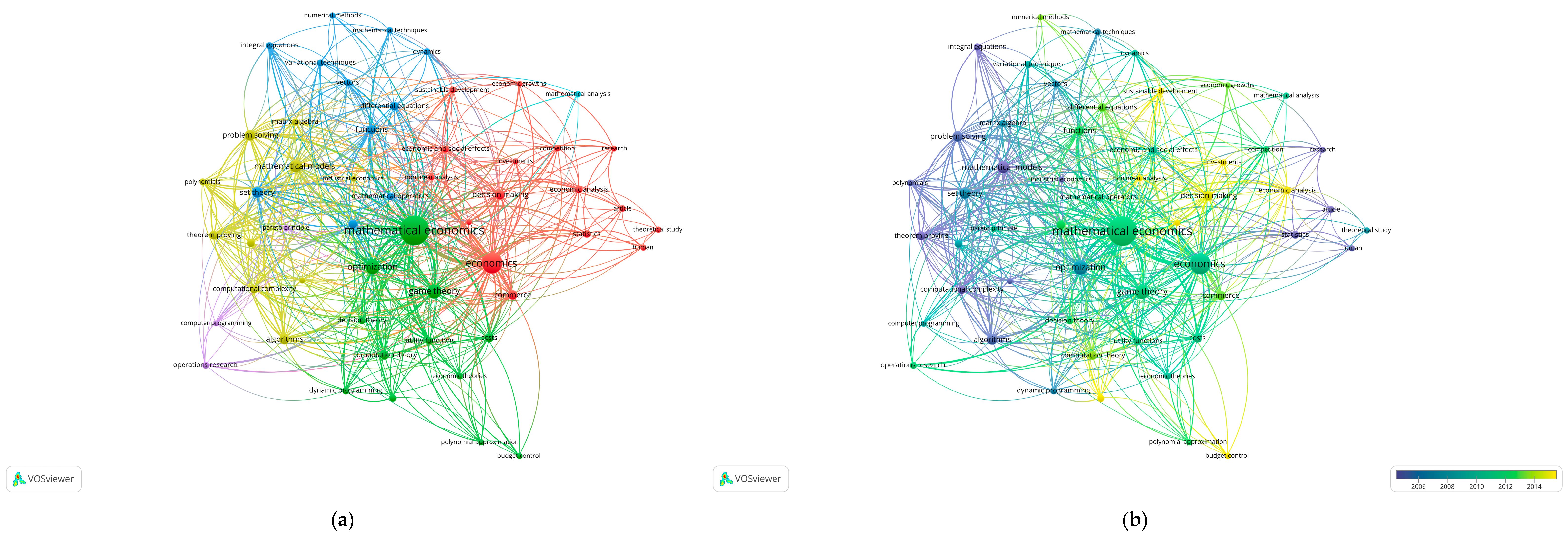 Mathematics 11 04703 g009