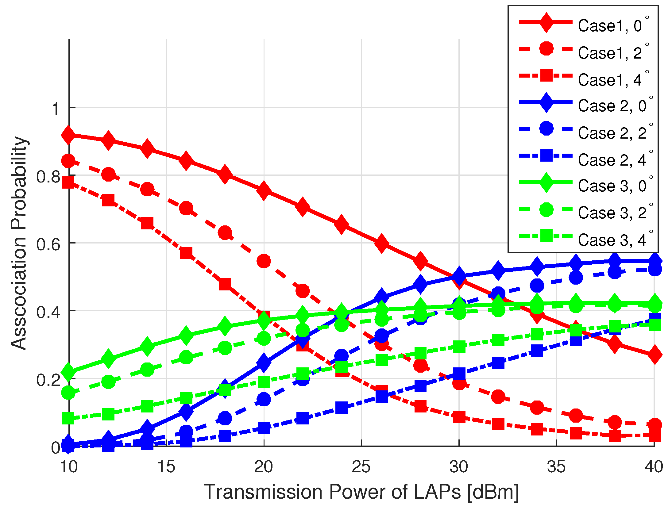 Mathematics 11 04706 g005